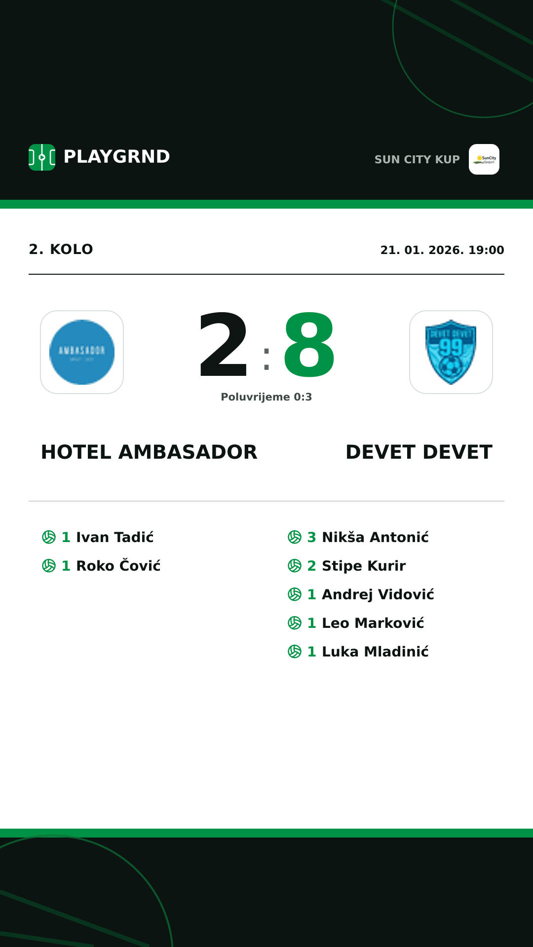 Instagram slika: Hotel Ambasador 2:8 Devet Devet