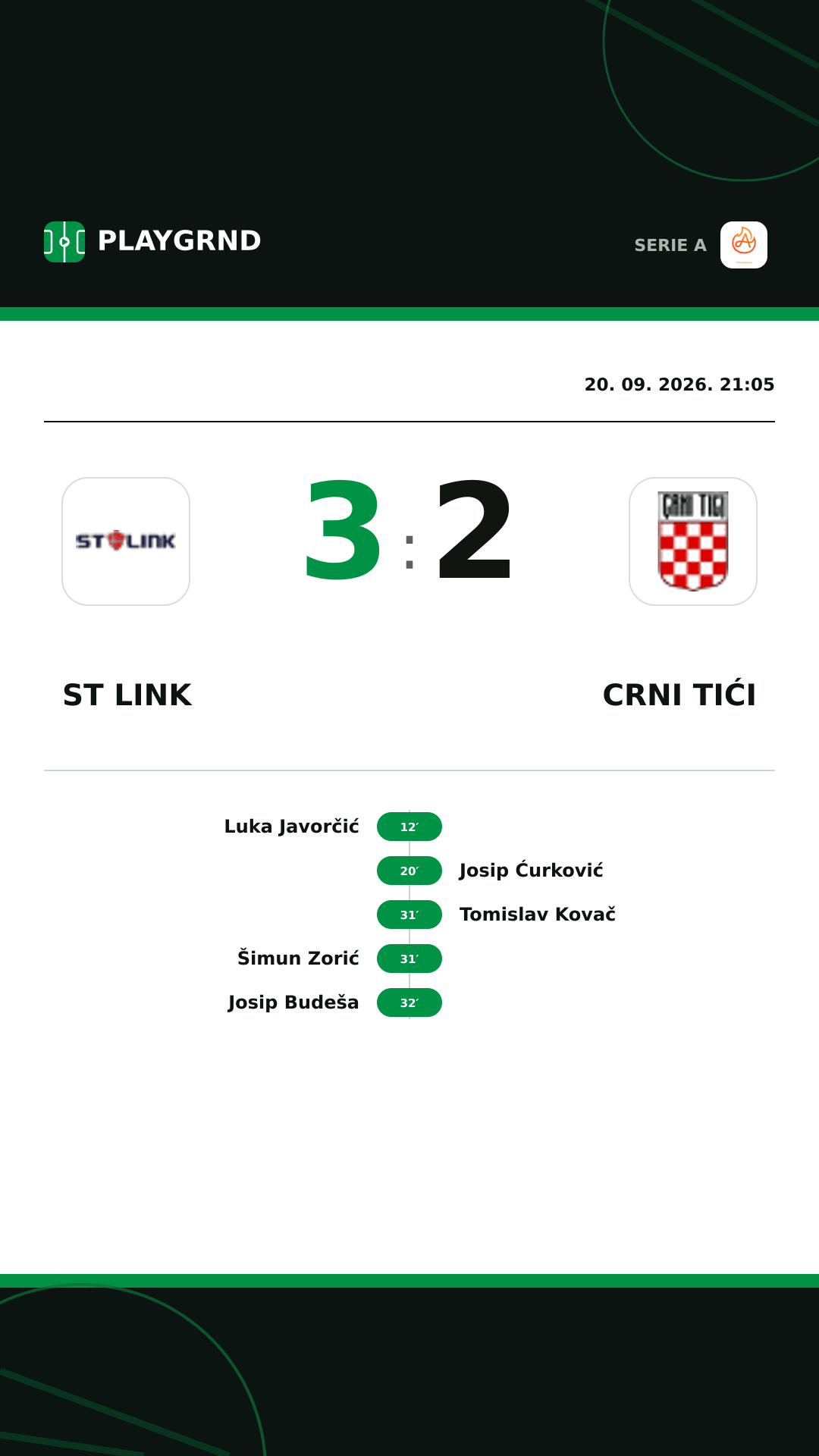 Instagram slika: ST Link 3:2 Crni Tići