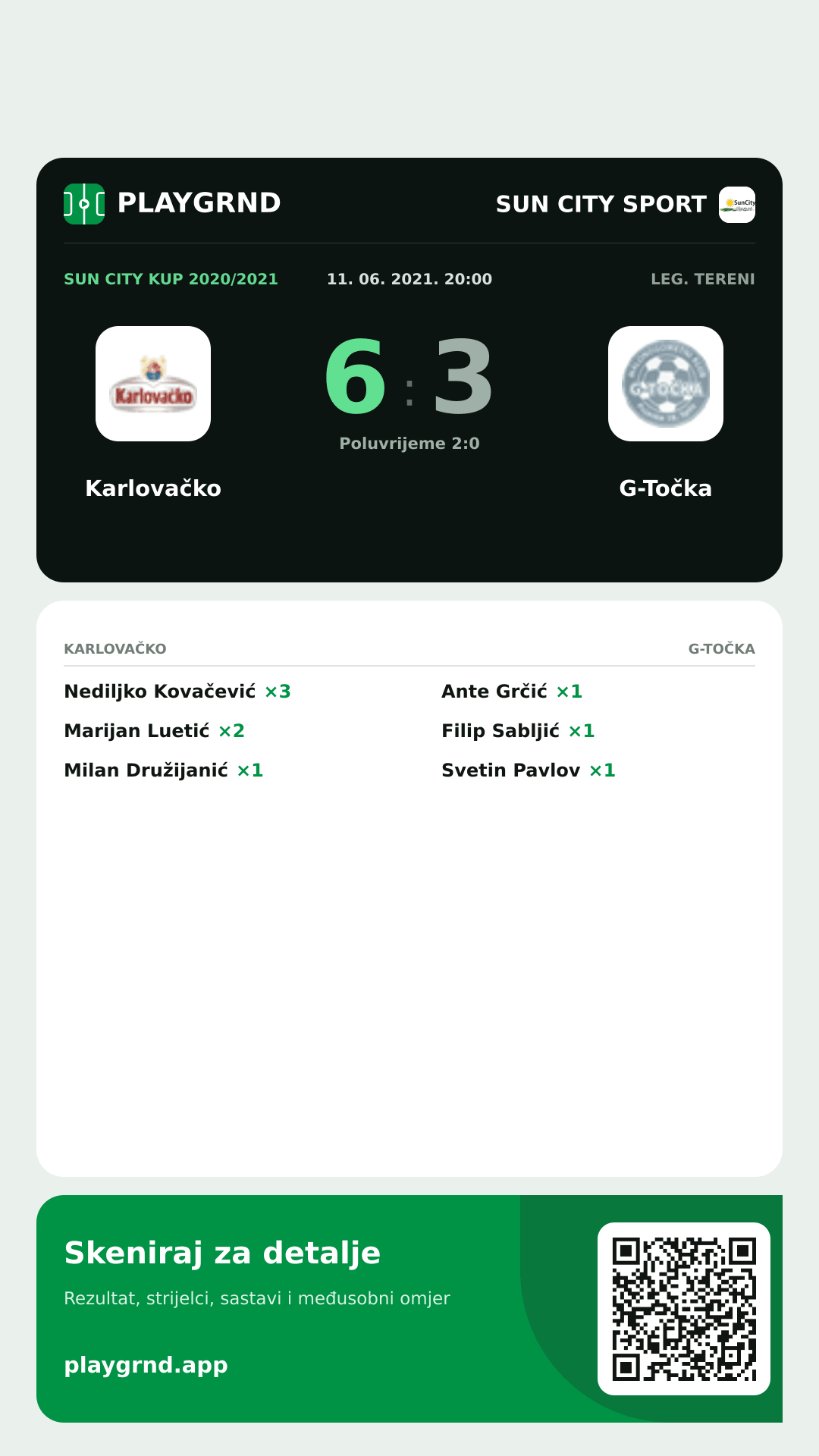 Story image: Karlovačko 6:3 G-Točka