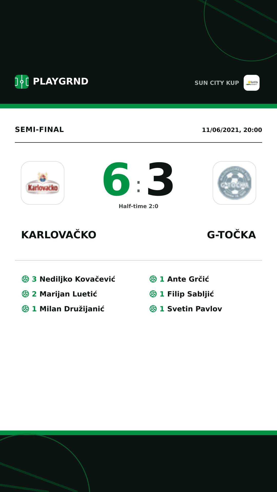Instagram artwork: Karlovačko 6:3 G-Točka