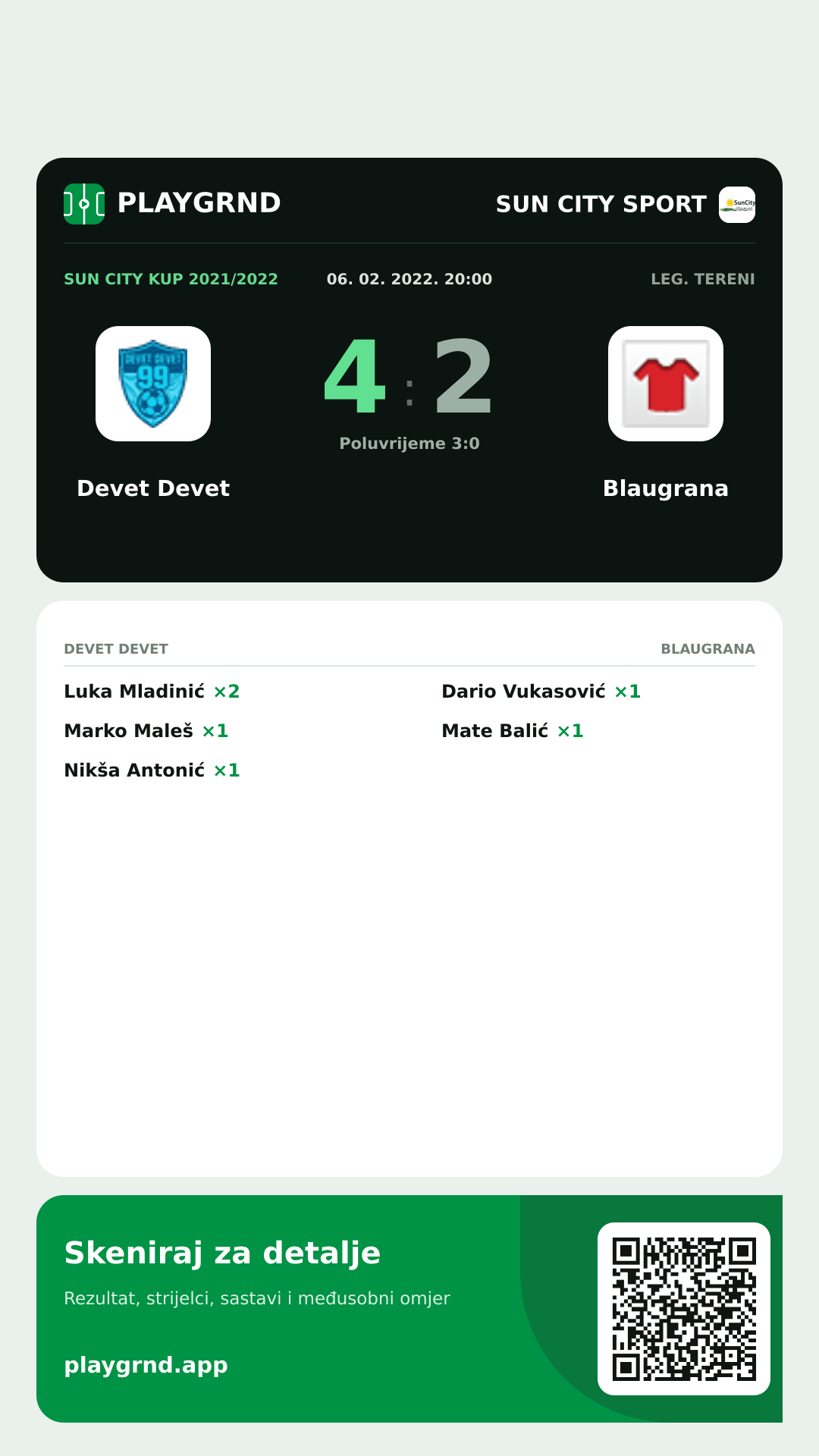 Story image: Devet Devet 4:2 Blaugrana