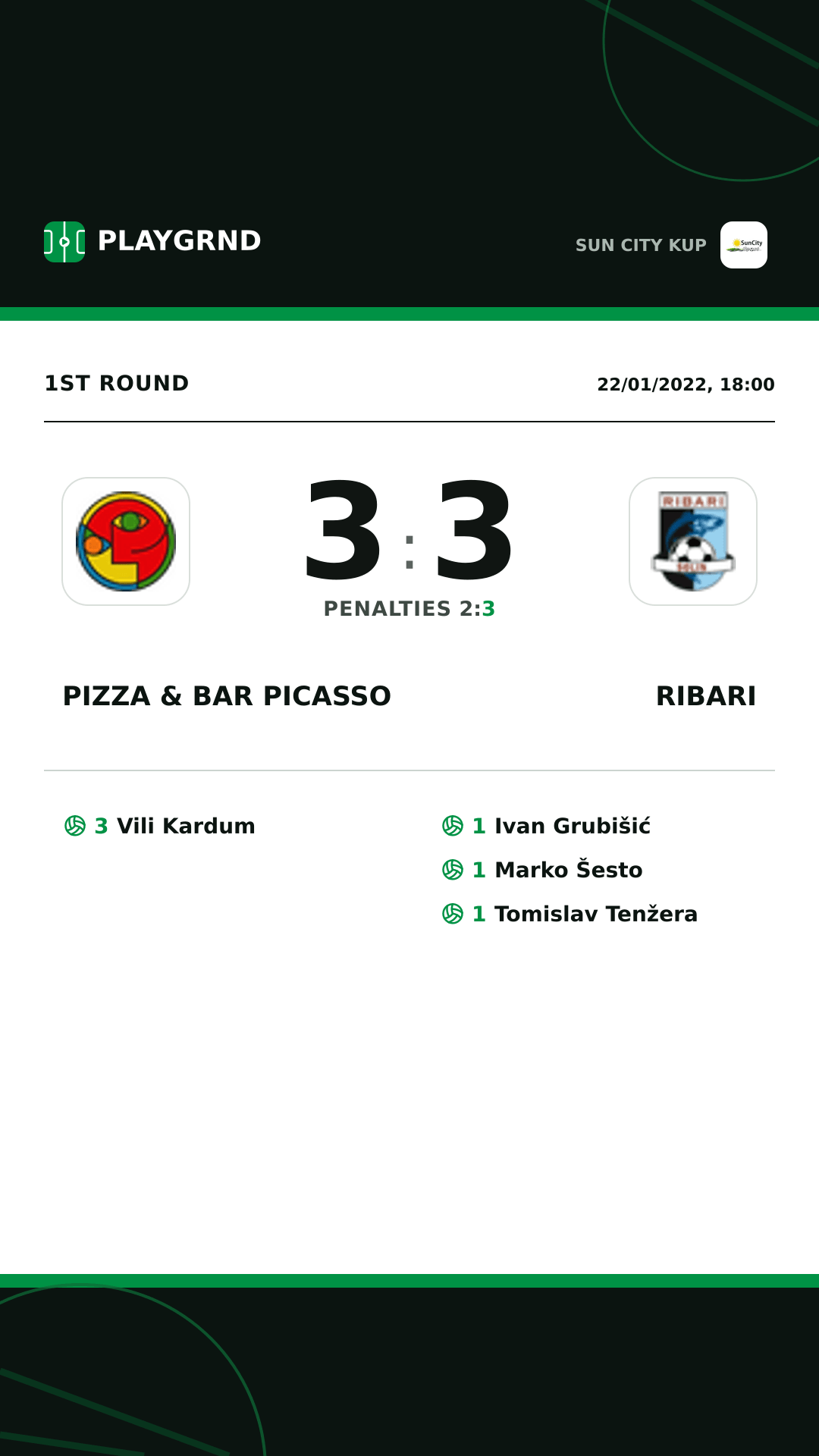 Instagram artwork: Pizza & Bar Picasso 3:3 Ribari
