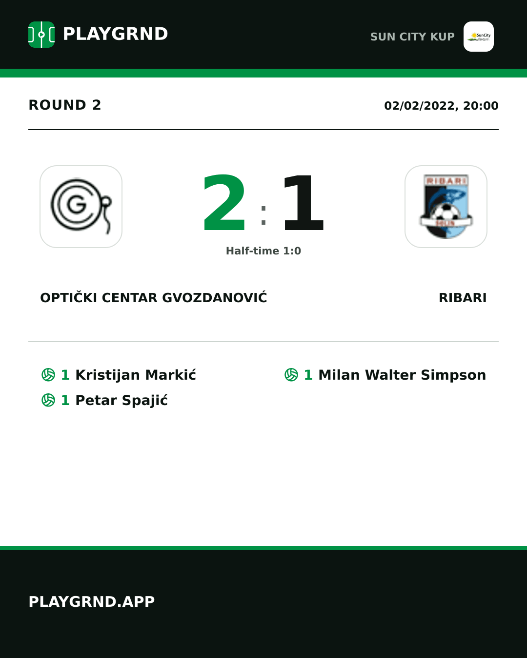 Instagram artwork: Optički Centar Gvozdanović 2:1 Ribari