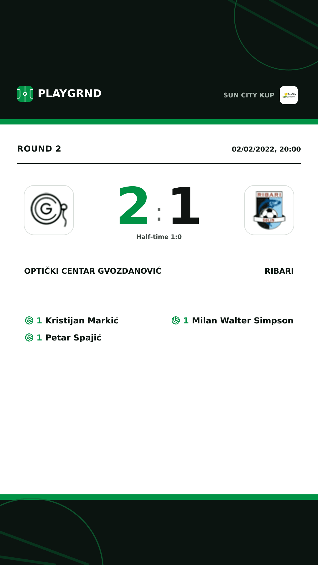 Instagram artwork: Optički Centar Gvozdanović 2:1 Ribari