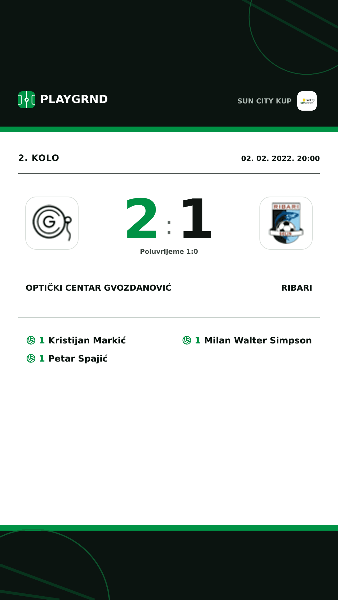 Instagram slika: Optički Centar Gvozdanović 2:1 Ribari