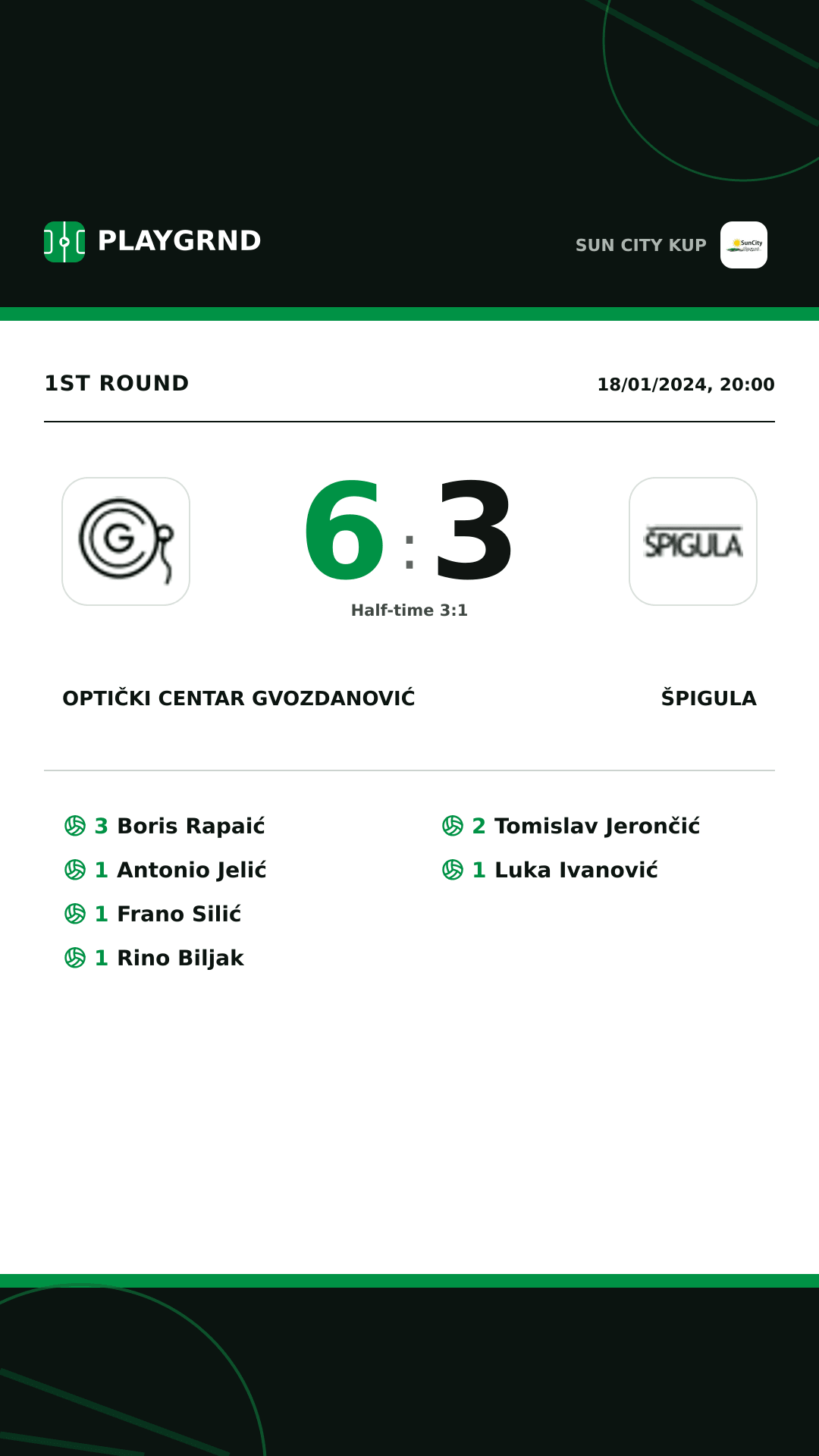 Instagram artwork: Optički Centar Gvozdanović 6:3 Špigula