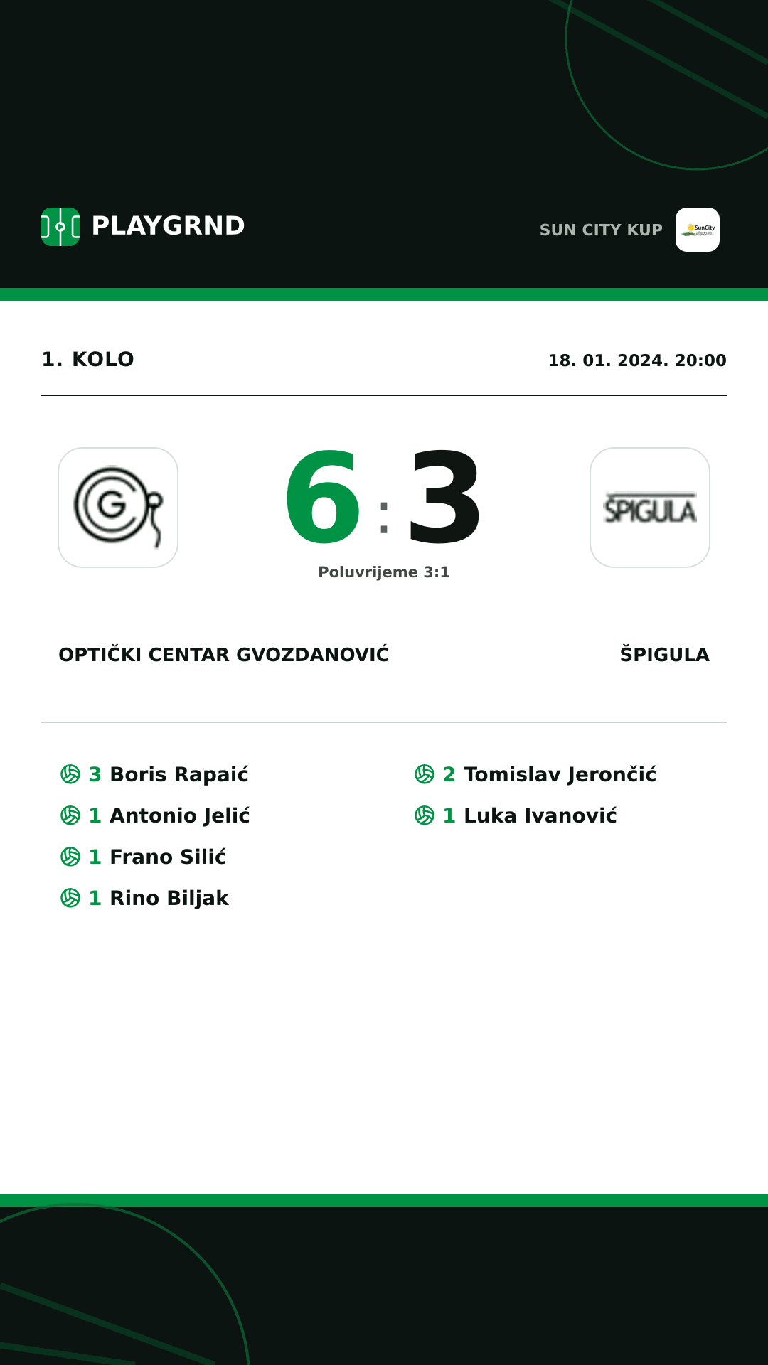Instagram slika: Optički Centar Gvozdanović 6:3 Špigula