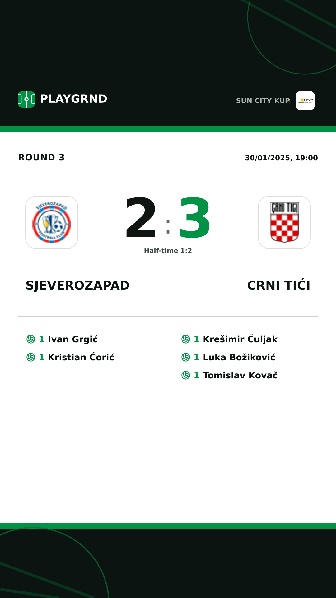 Instagram artwork: Sjeverozapad 2:3 Crni Tići