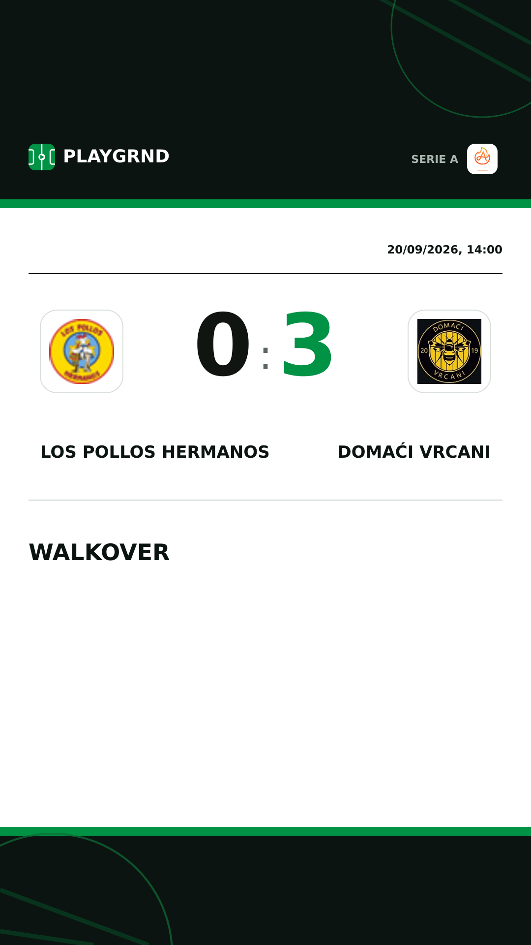 Instagram artwork: Los Pollos Hermanos 0:3 Domaći Vrcani