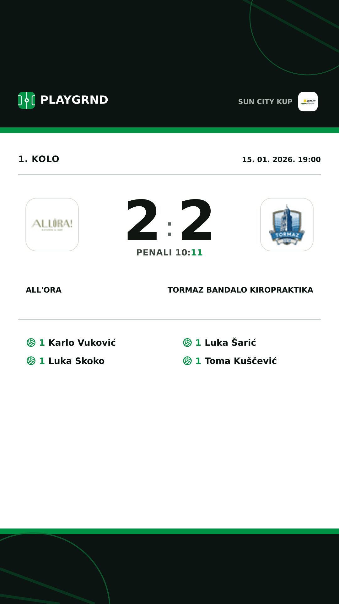 Instagram slika: All'Ora 2:2 Tormaz Bandalo Kiropraktika