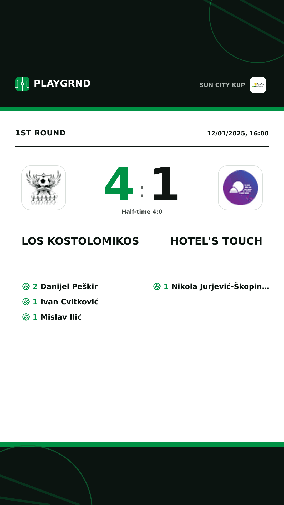 Instagram artwork: Los Kostolomikos 4:1 Hotel's Touch