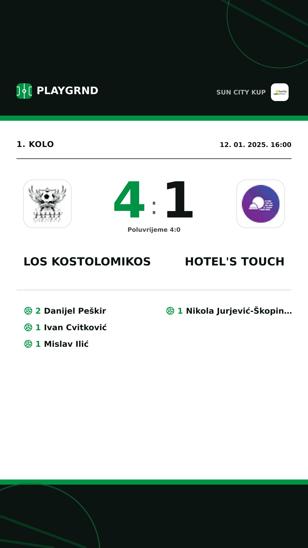 Instagram slika: Los Kostolomikos 4:1 Hotel's Touch