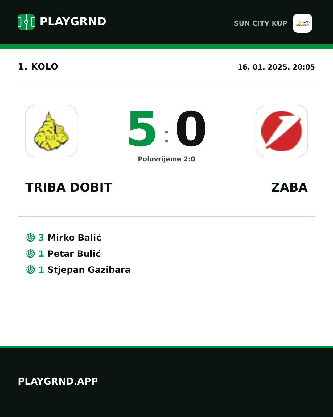 Instagram slika: Triba Dobit 5:0 Zaba
