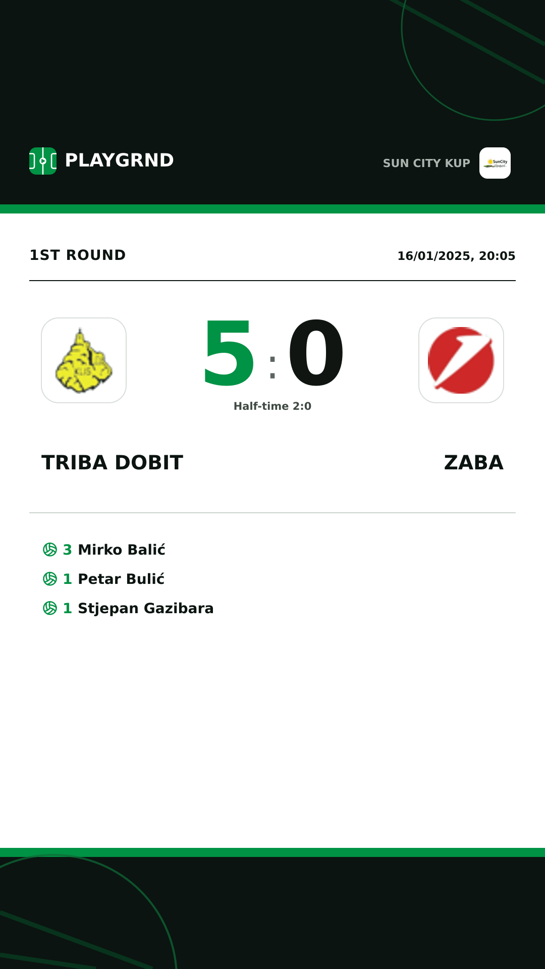Instagram artwork: Triba Dobit 5:0 Zaba