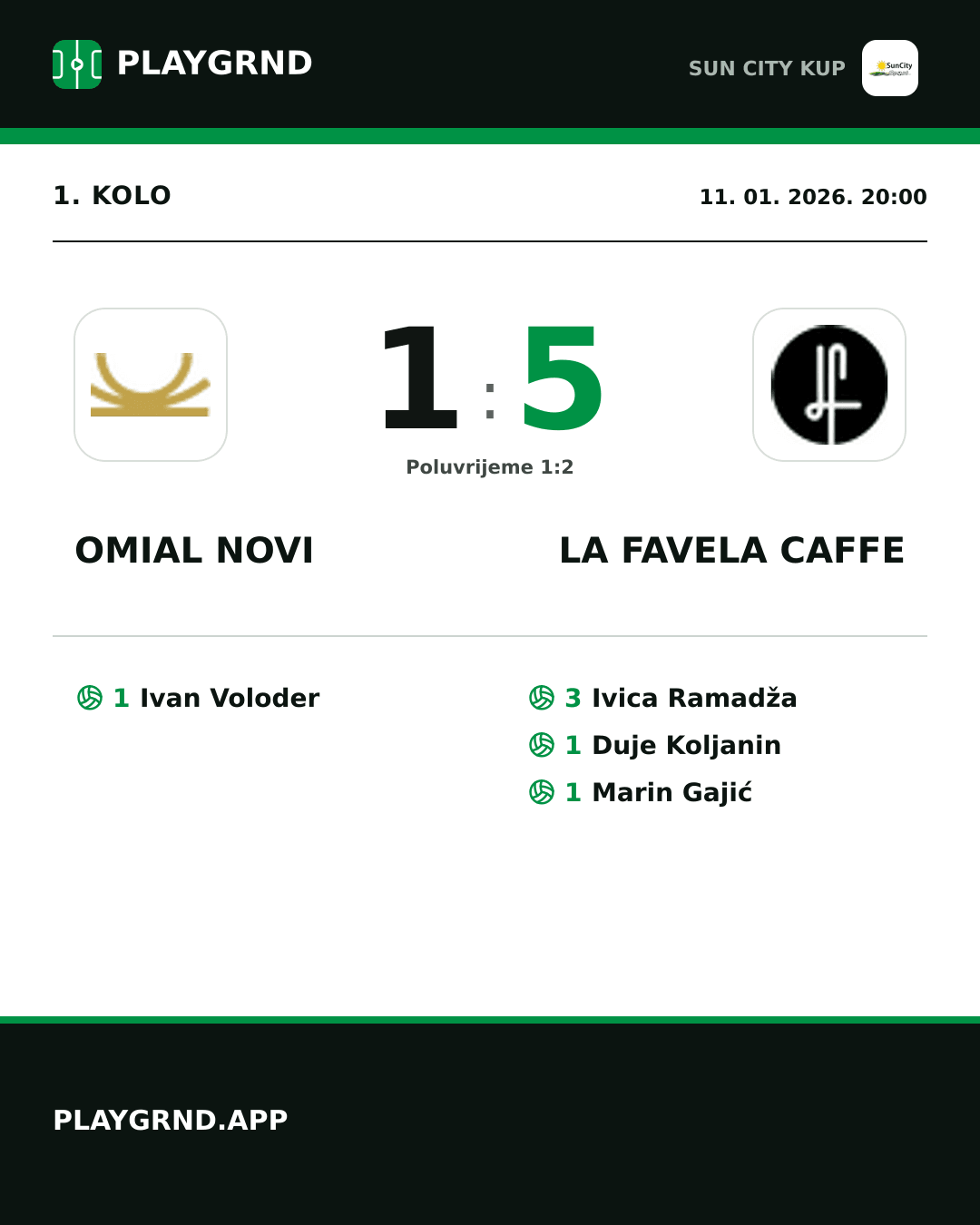 Instagram slika: Omial Novi 1:5 LA Favela Caffe