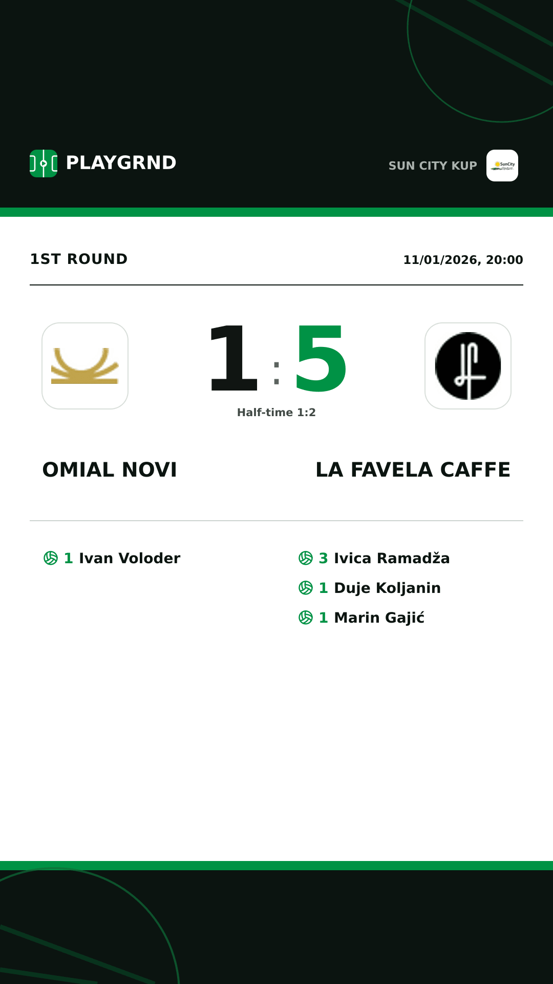 Instagram artwork: Omial Novi 1:5 LA Favela Caffe