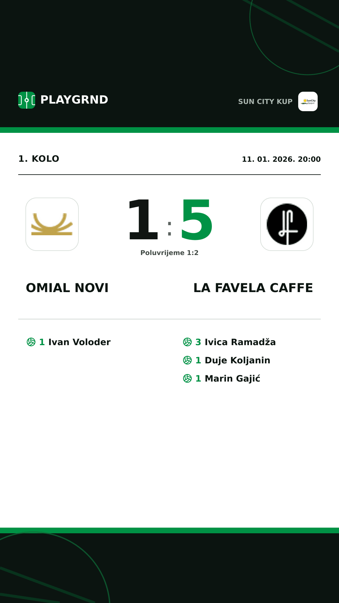 Instagram slika: Omial Novi 1:5 LA Favela Caffe