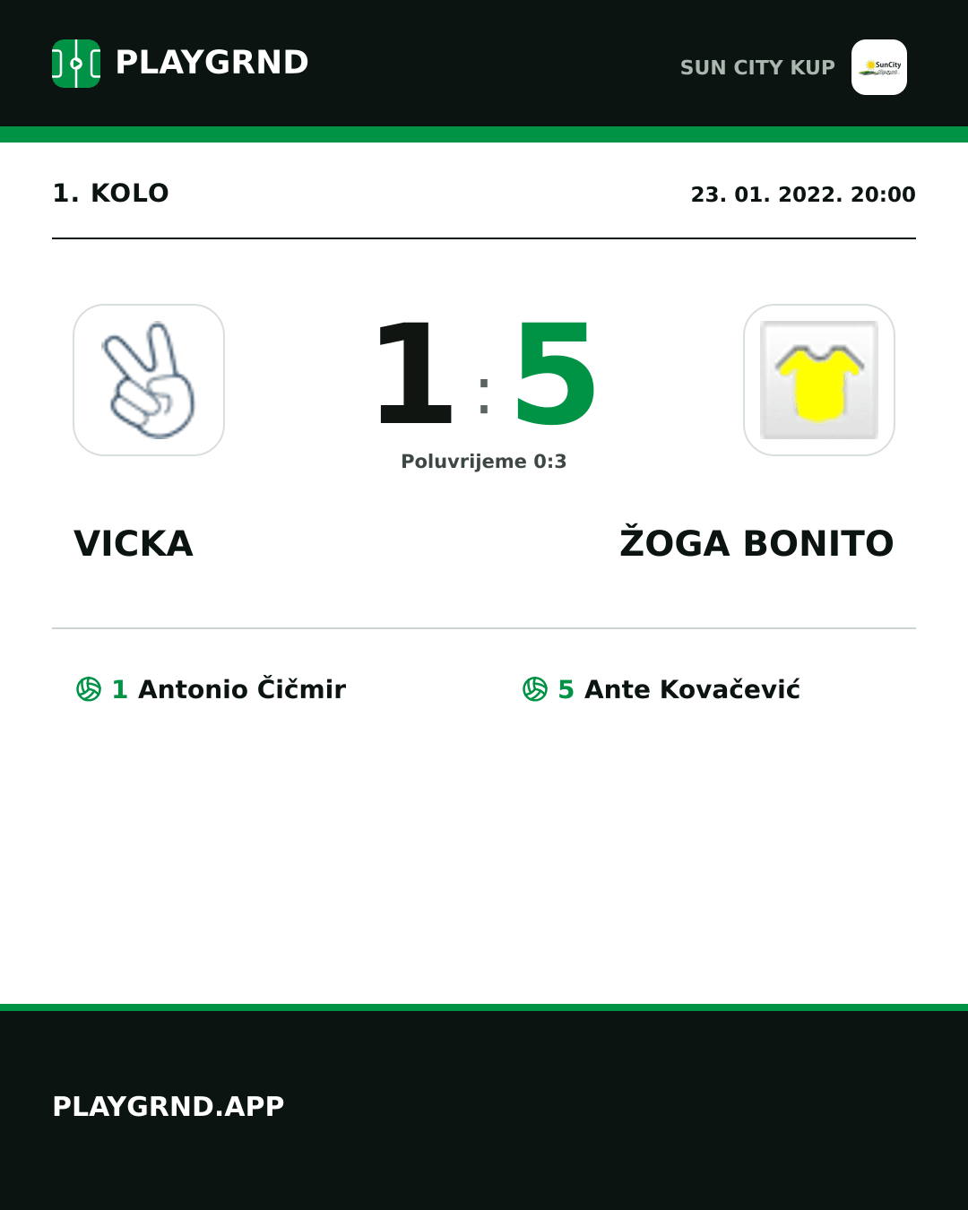 Instagram slika: Vicka 1:5 Žoga Bonito