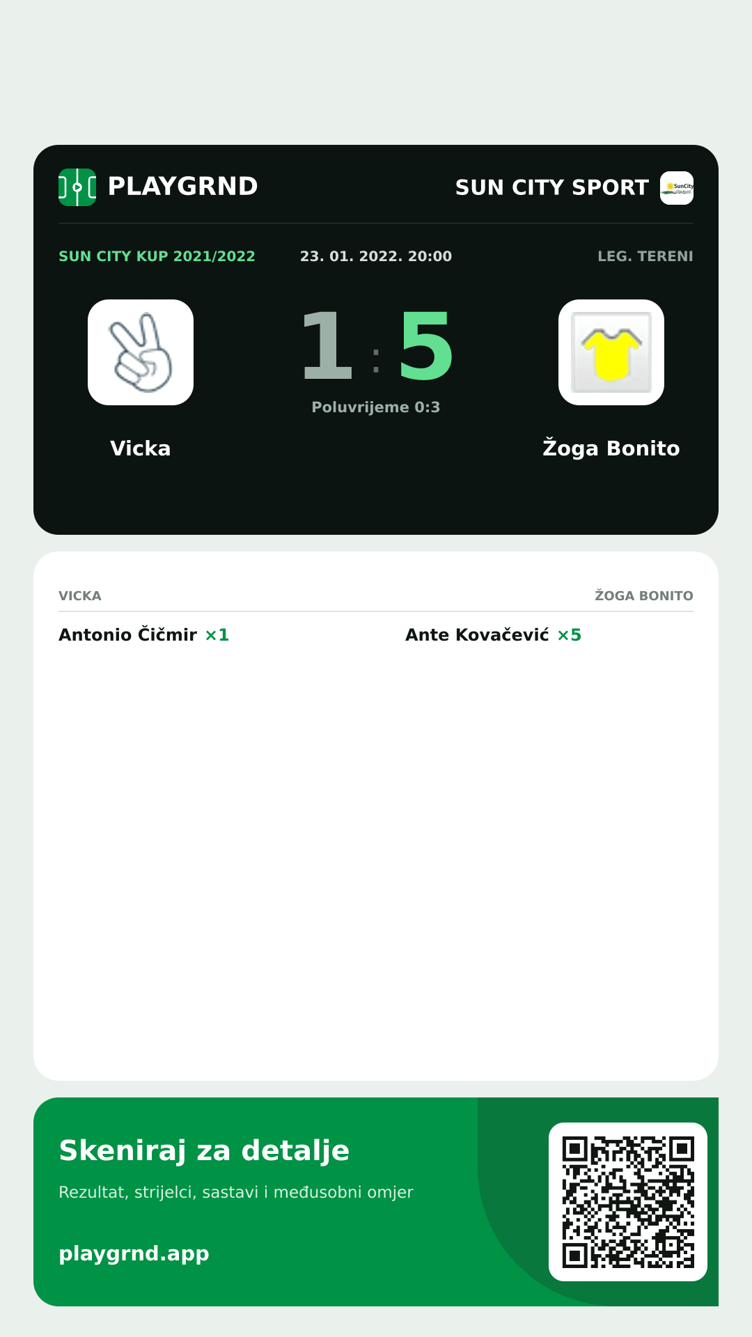 Story slika: Vicka 1:5 Žoga Bonito