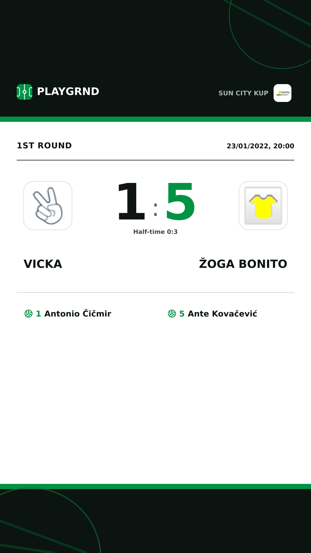 Instagram artwork: Vicka 1:5 Žoga Bonito