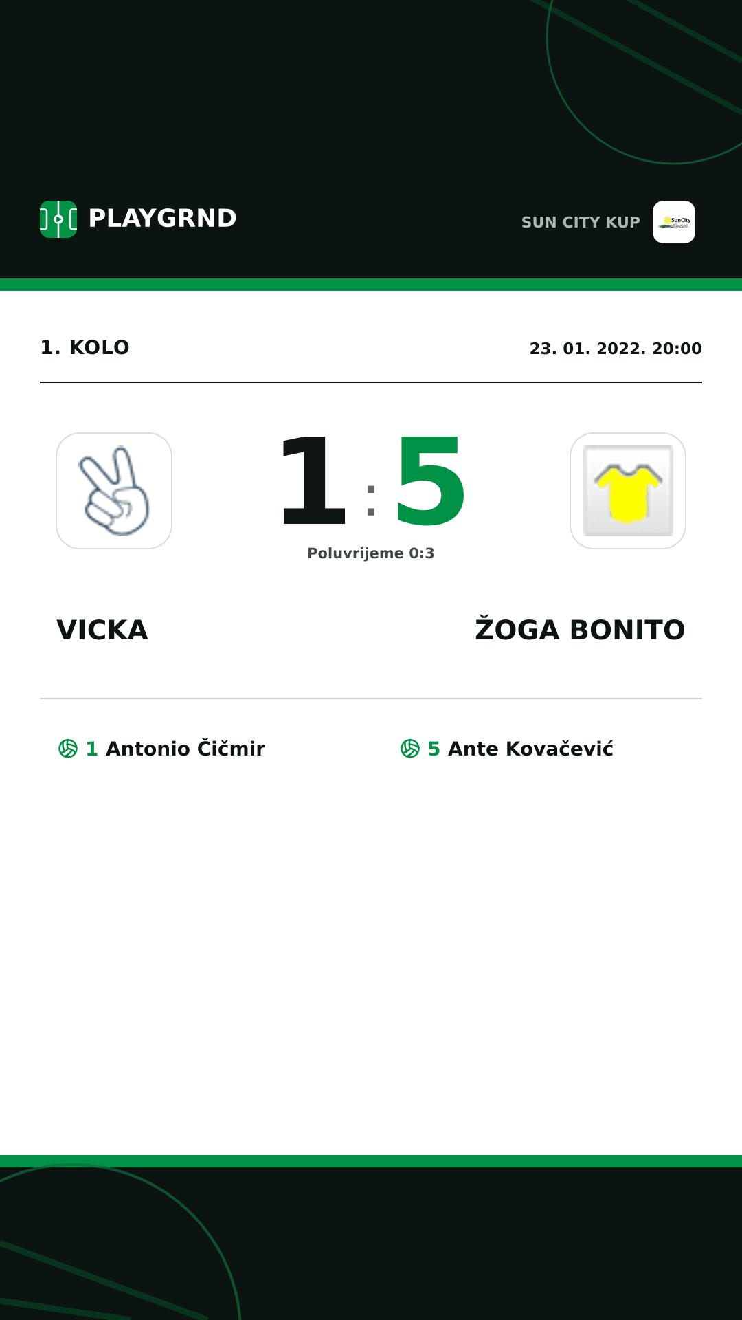 Instagram slika: Vicka 1:5 Žoga Bonito