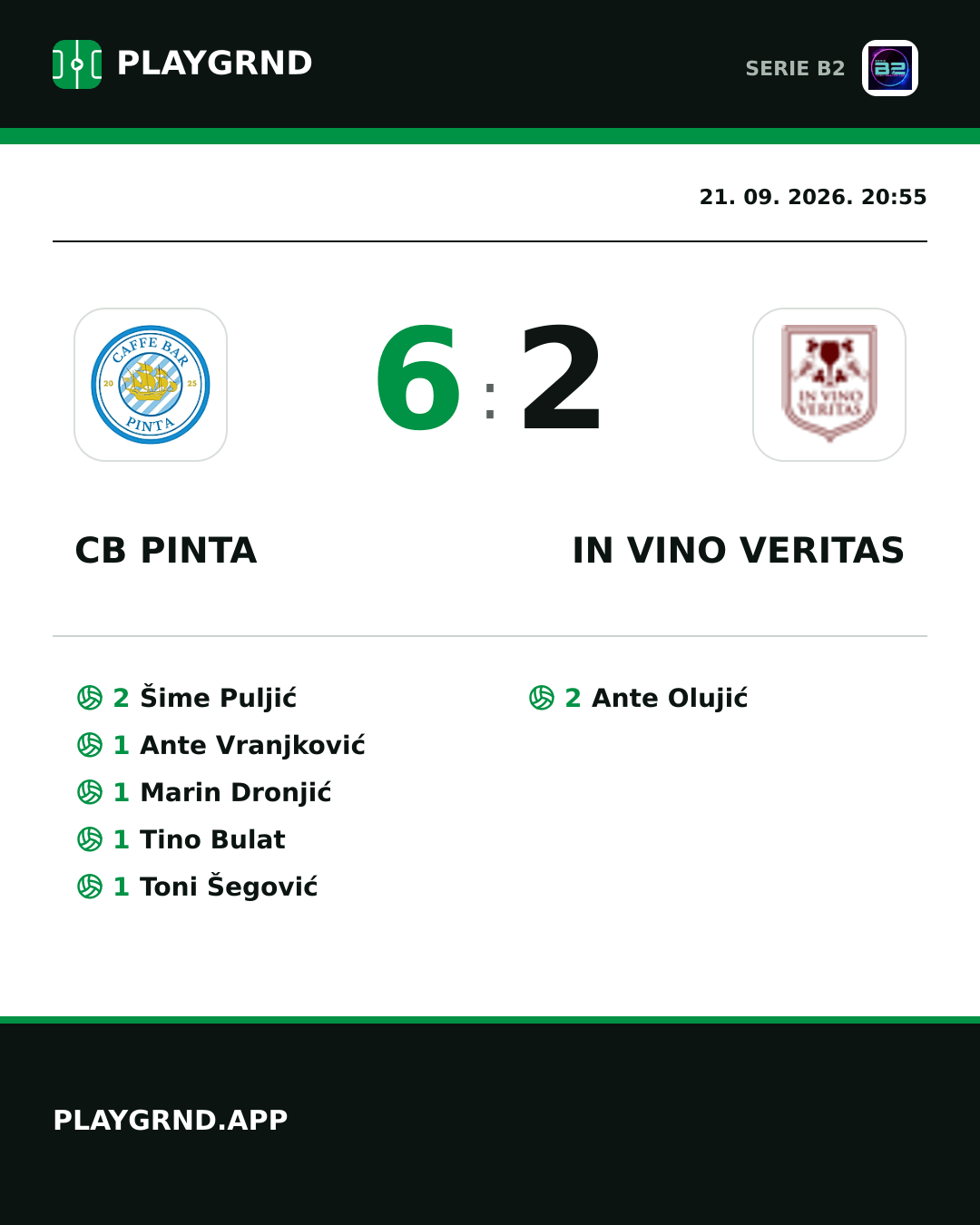 Instagram slika: CB Pinta 6:2 IN Vino Veritas