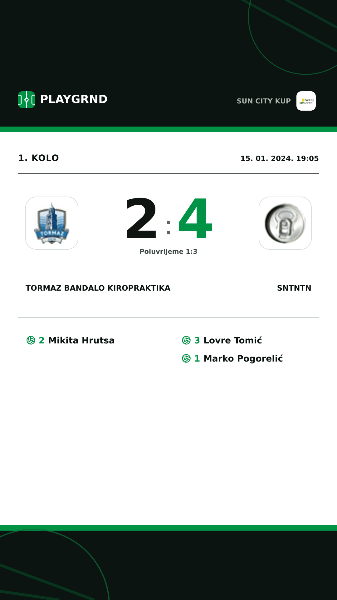 Instagram slika: Tormaz Bandalo Kiropraktika 2:4 Sntntn
