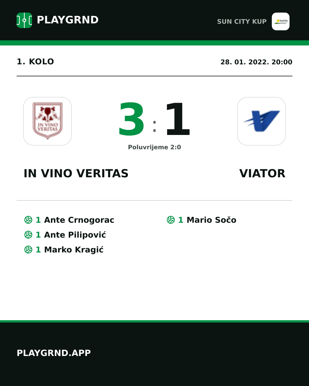 Instagram slika: IN Vino Veritas 3:1 Viator
