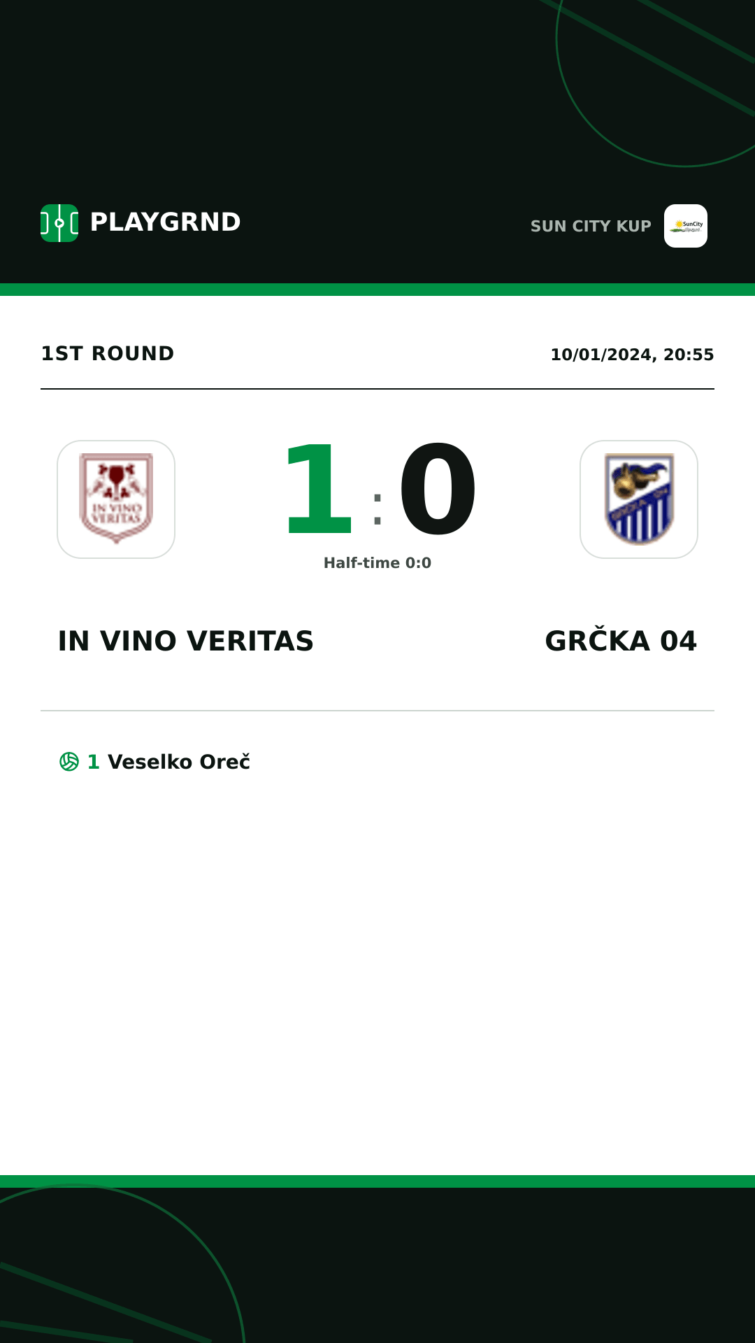 Instagram artwork: IN Vino Veritas 1:0 Grčka 04