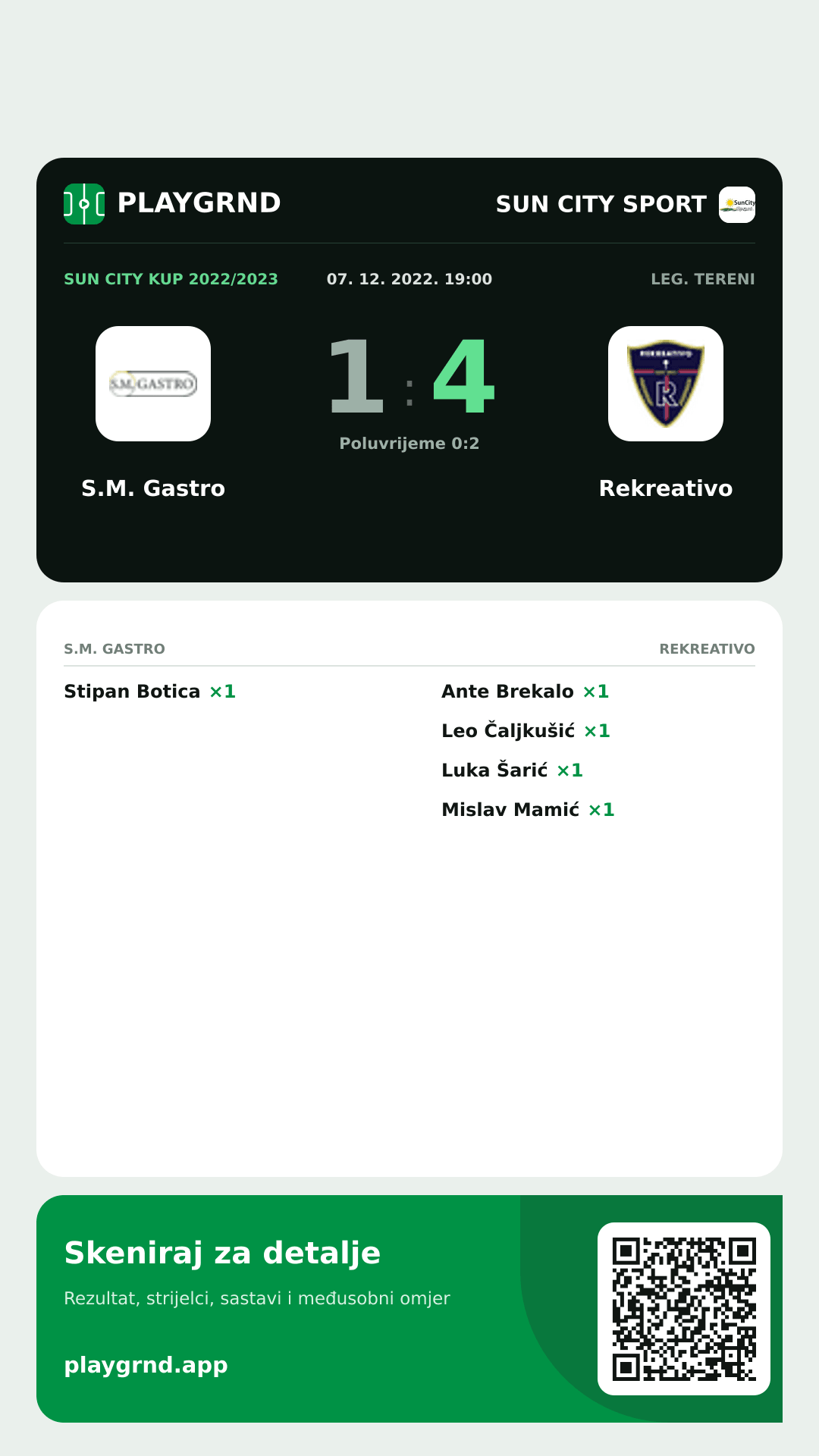 Story slika: S.M. Gastro 1:4 Rekreativo