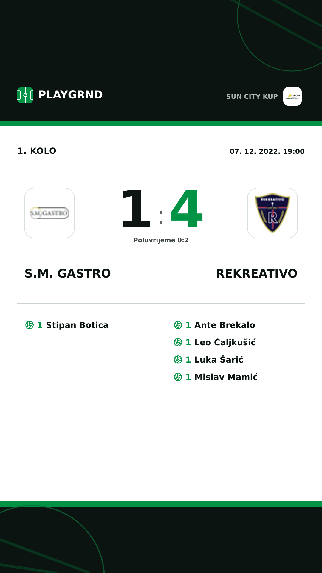 Instagram slika: S.M. Gastro 1:4 Rekreativo