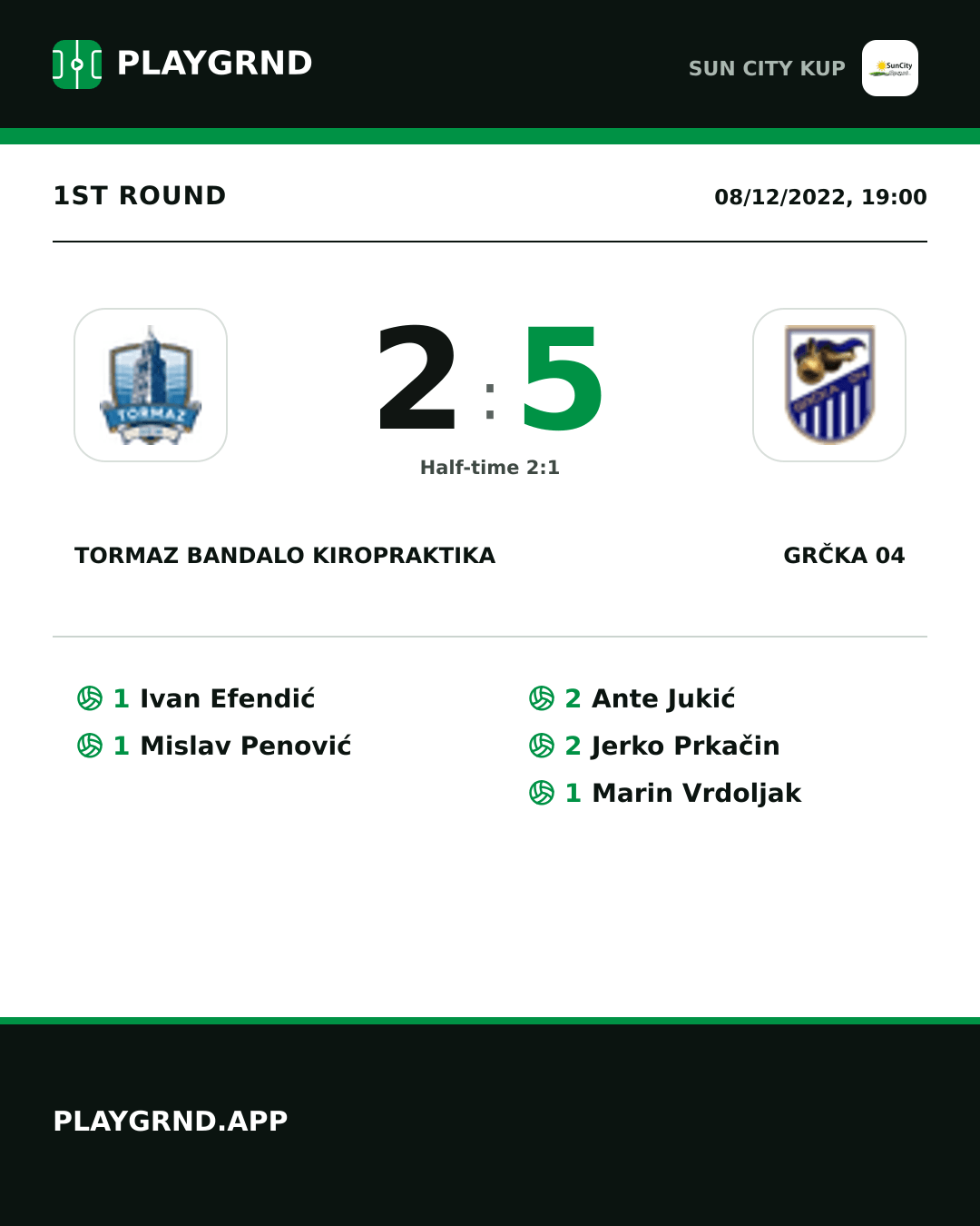 Instagram artwork: Tormaz Bandalo Kiropraktika 2:5 Grčka 04