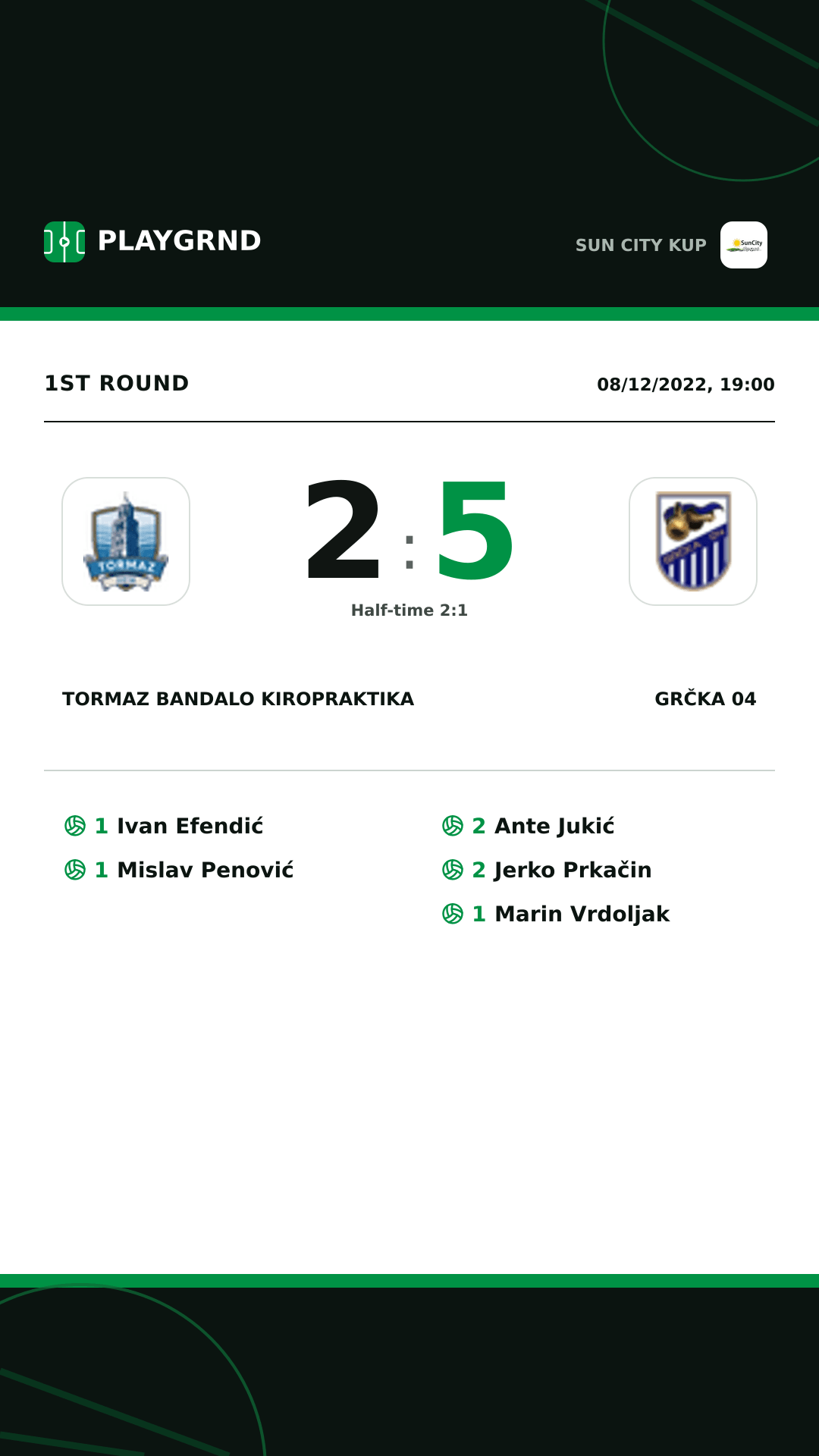 Instagram artwork: Tormaz Bandalo Kiropraktika 2:5 Grčka 04