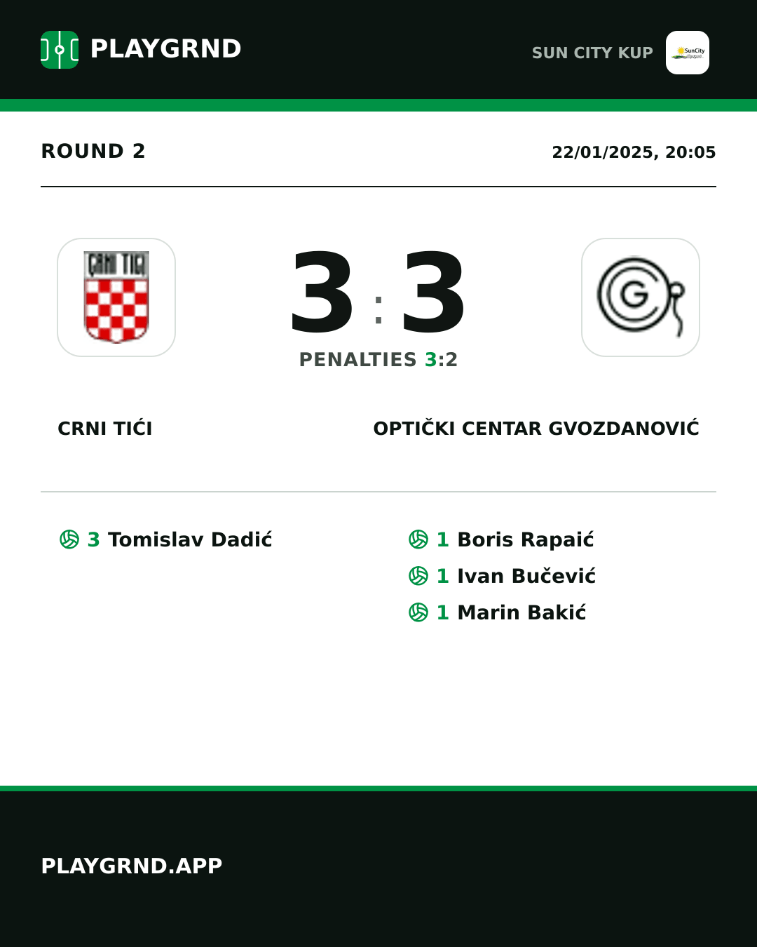 Instagram artwork: Crni Tići 3:3 Optički Centar Gvozdanović