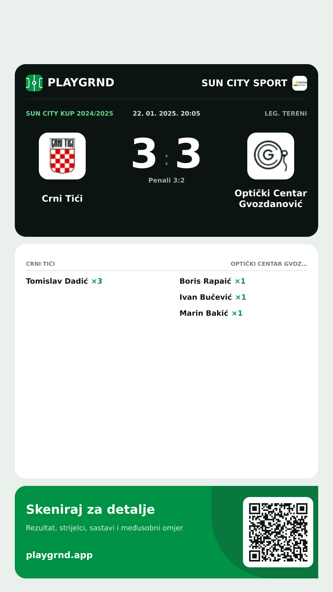 Story slika: Crni Tići 3:3 Optički Centar Gvozdanović