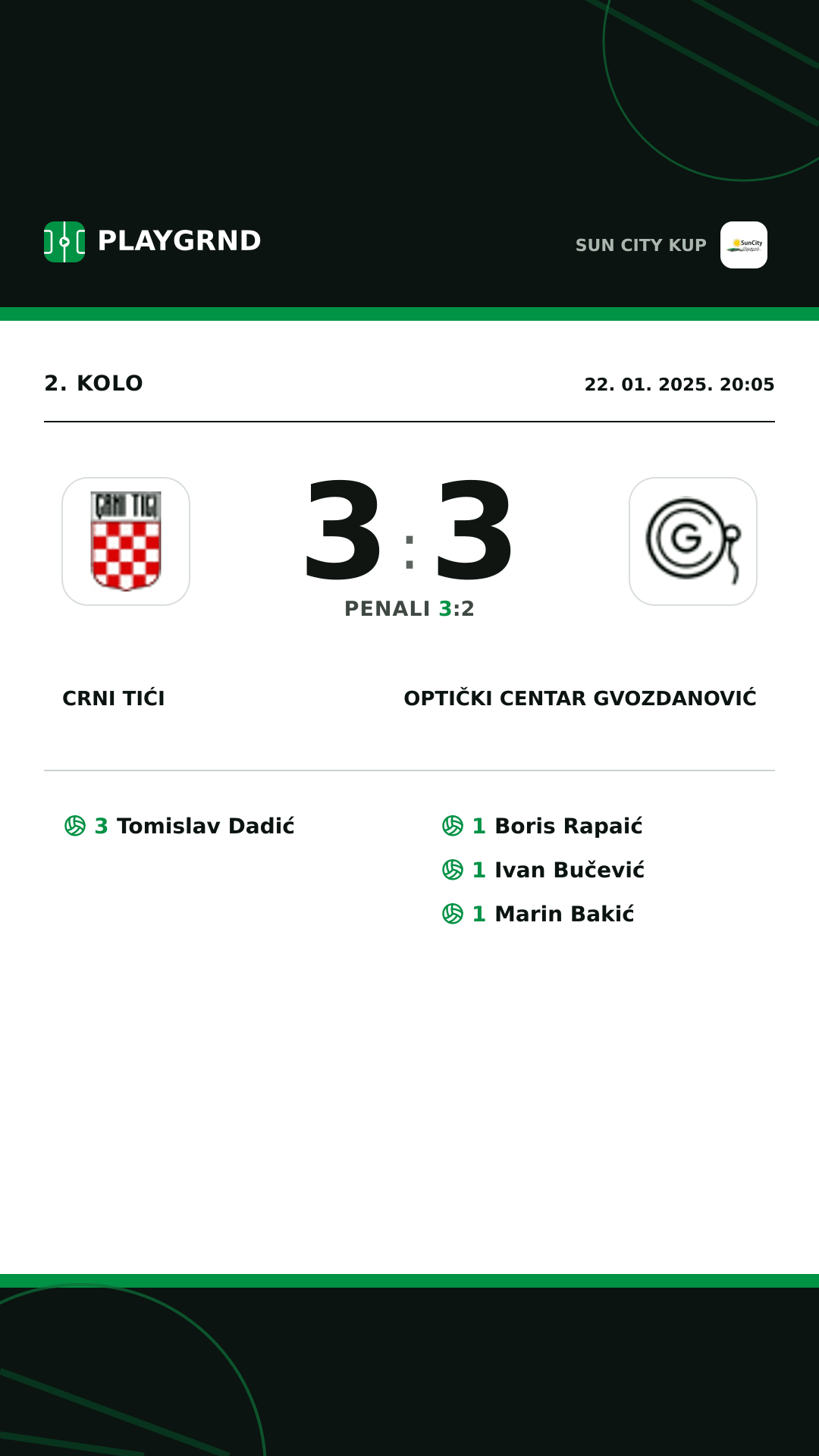 Instagram slika: Crni Tići 3:3 Optički Centar Gvozdanović