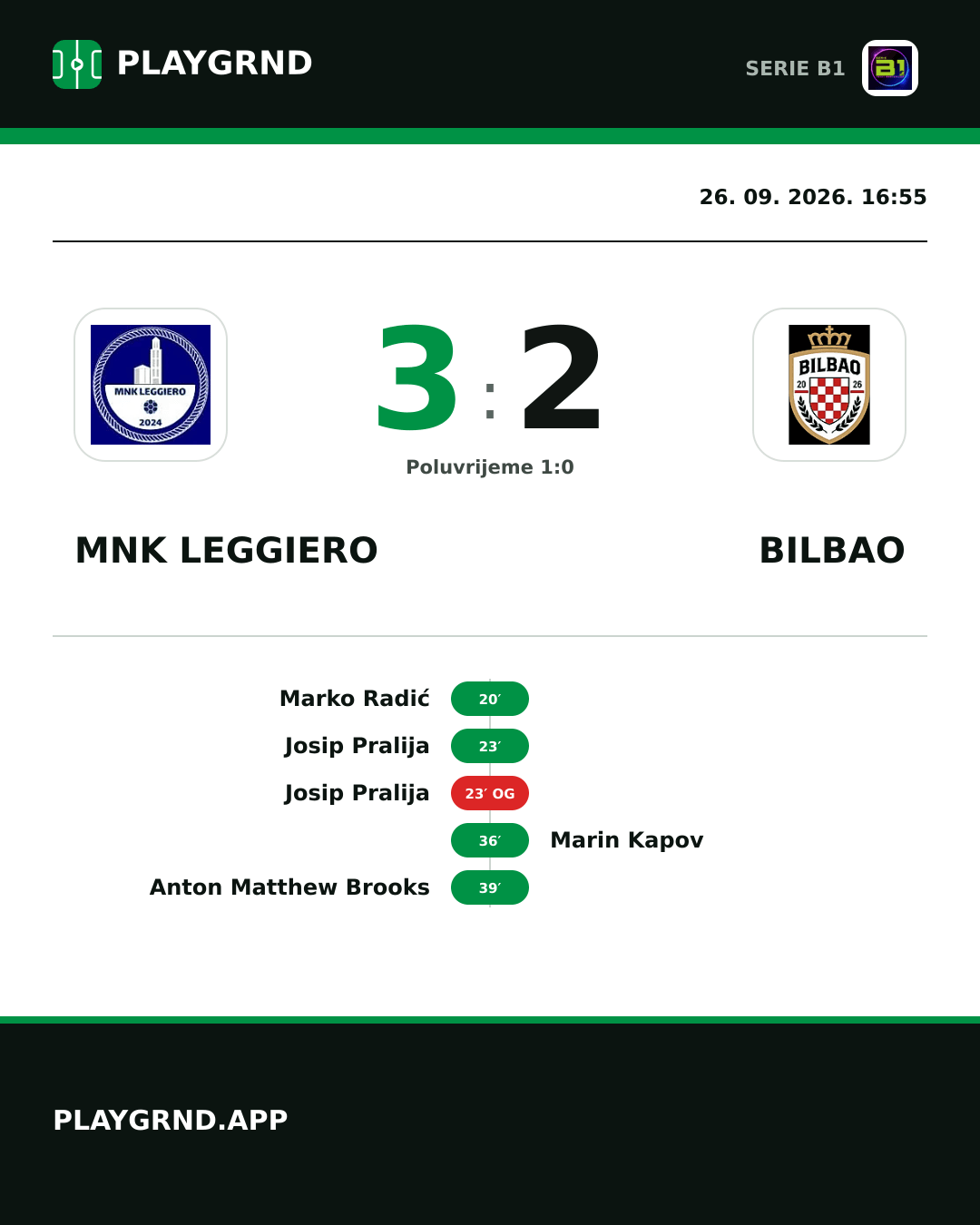 Instagram slika: MNK Leggiero vs Bilbao