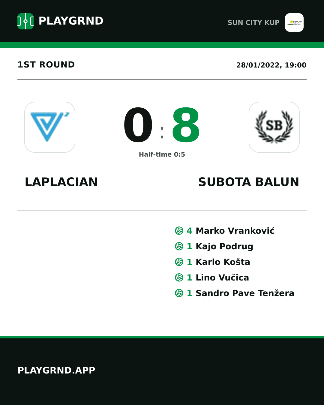 Instagram artwork: Laplacian 0:8 Subota Balun