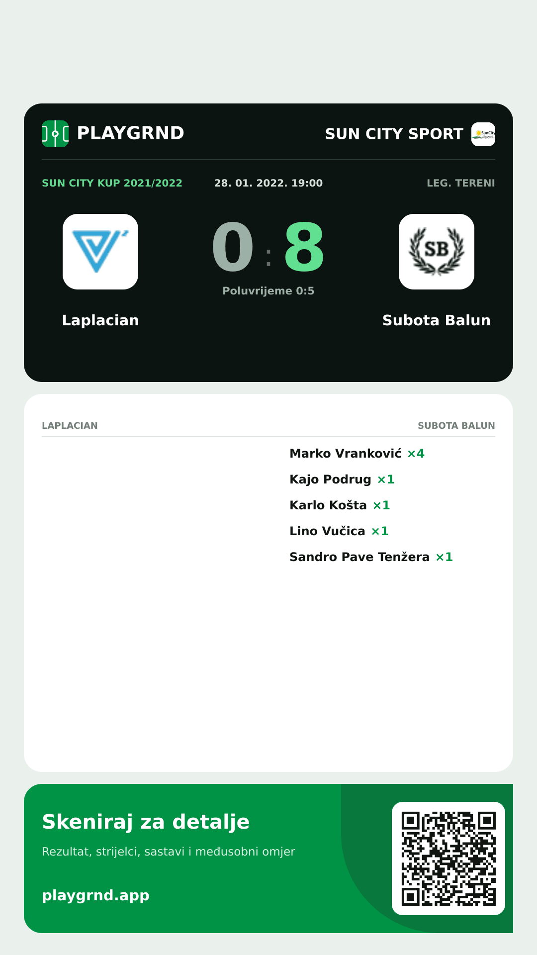 Story slika: Laplacian 0:8 Subota Balun