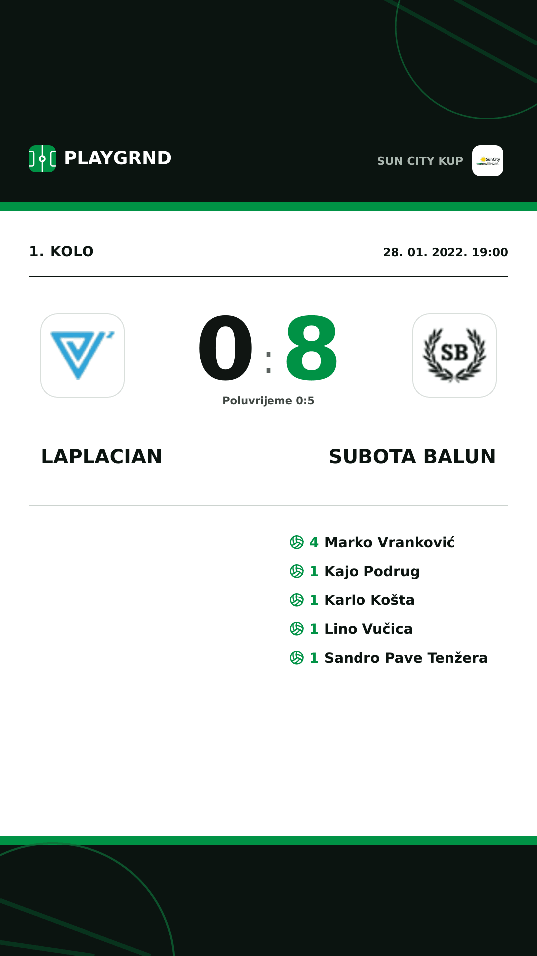Instagram slika: Laplacian 0:8 Subota Balun