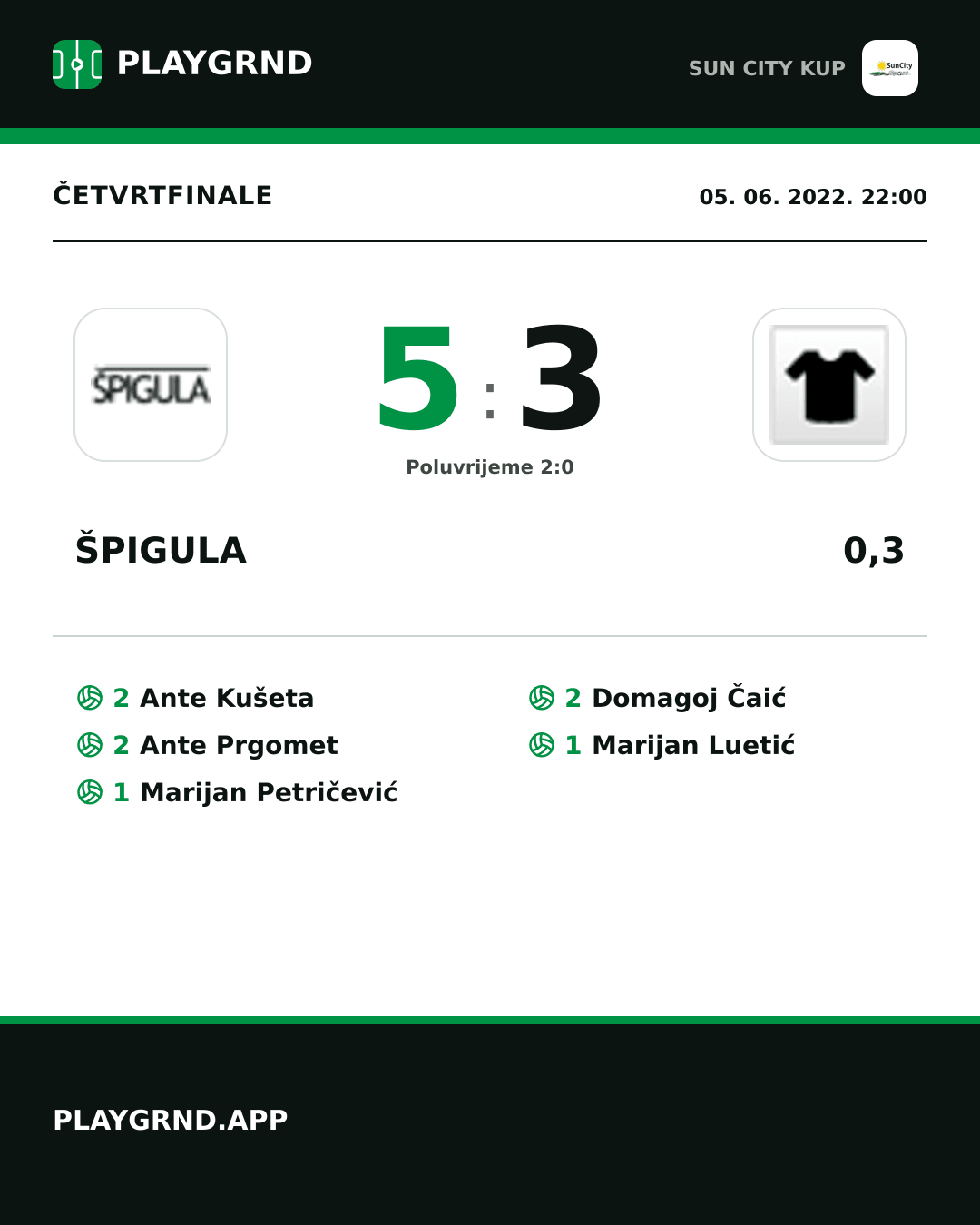 Instagram slika: Špigula 5:3 0,3