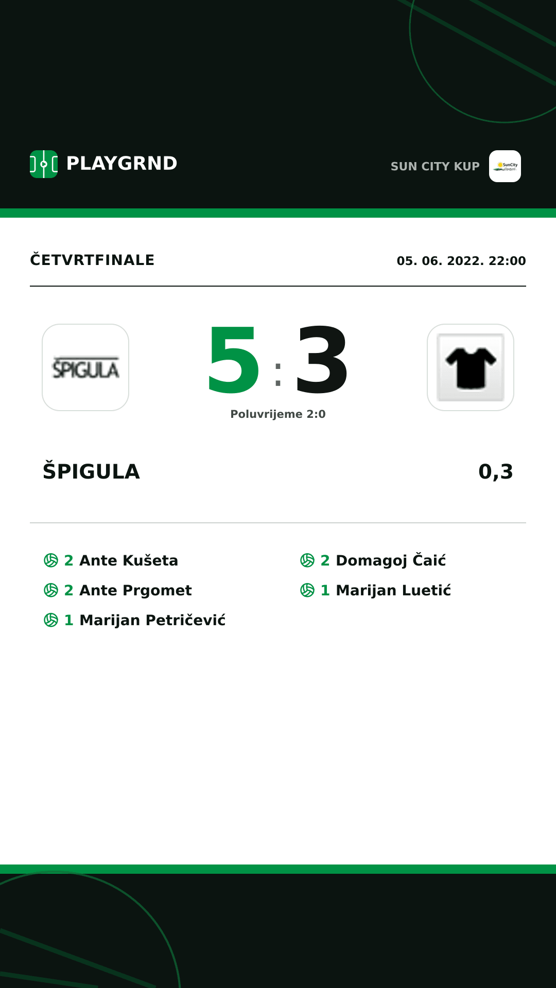 Instagram slika: Špigula 5:3 0,3