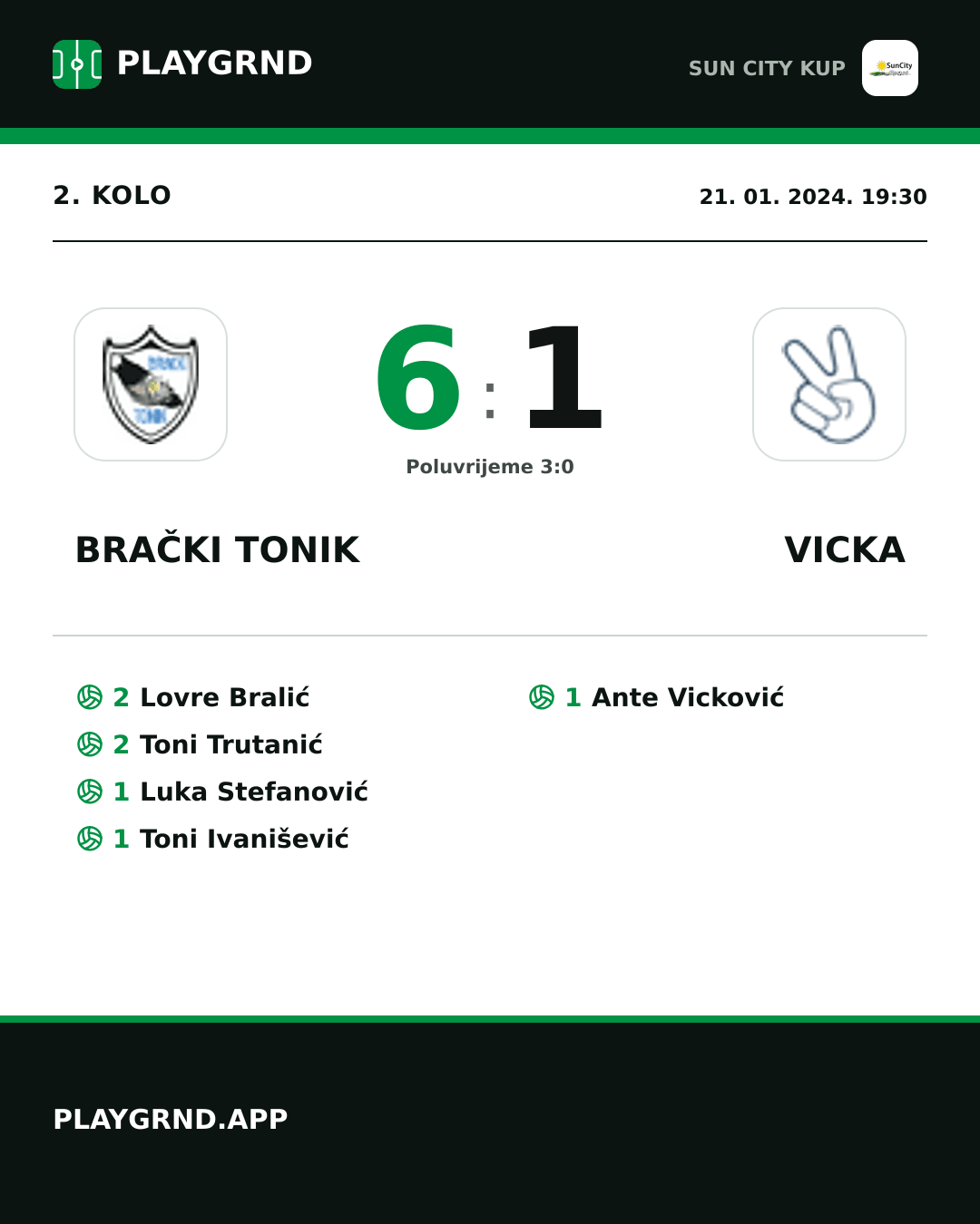 Instagram slika: Brački Tonik 6:1 Vicka