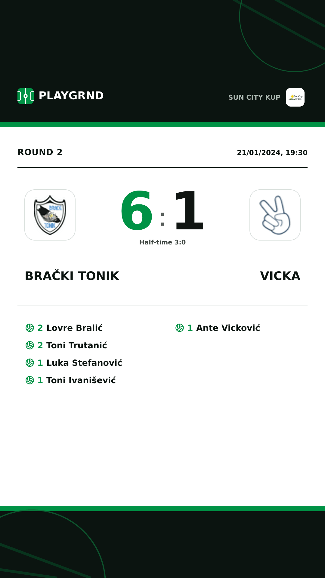 Instagram artwork: Brački Tonik 6:1 Vicka