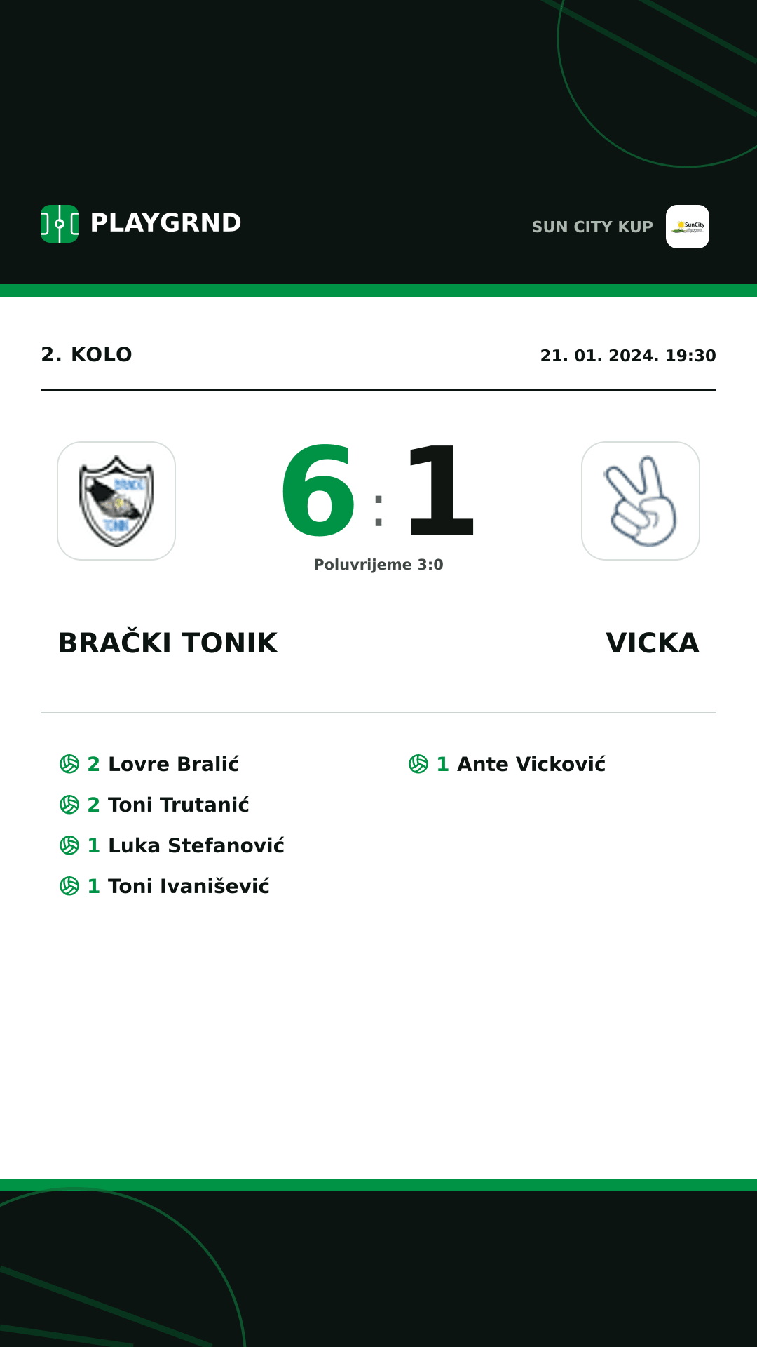 Instagram slika: Brački Tonik 6:1 Vicka