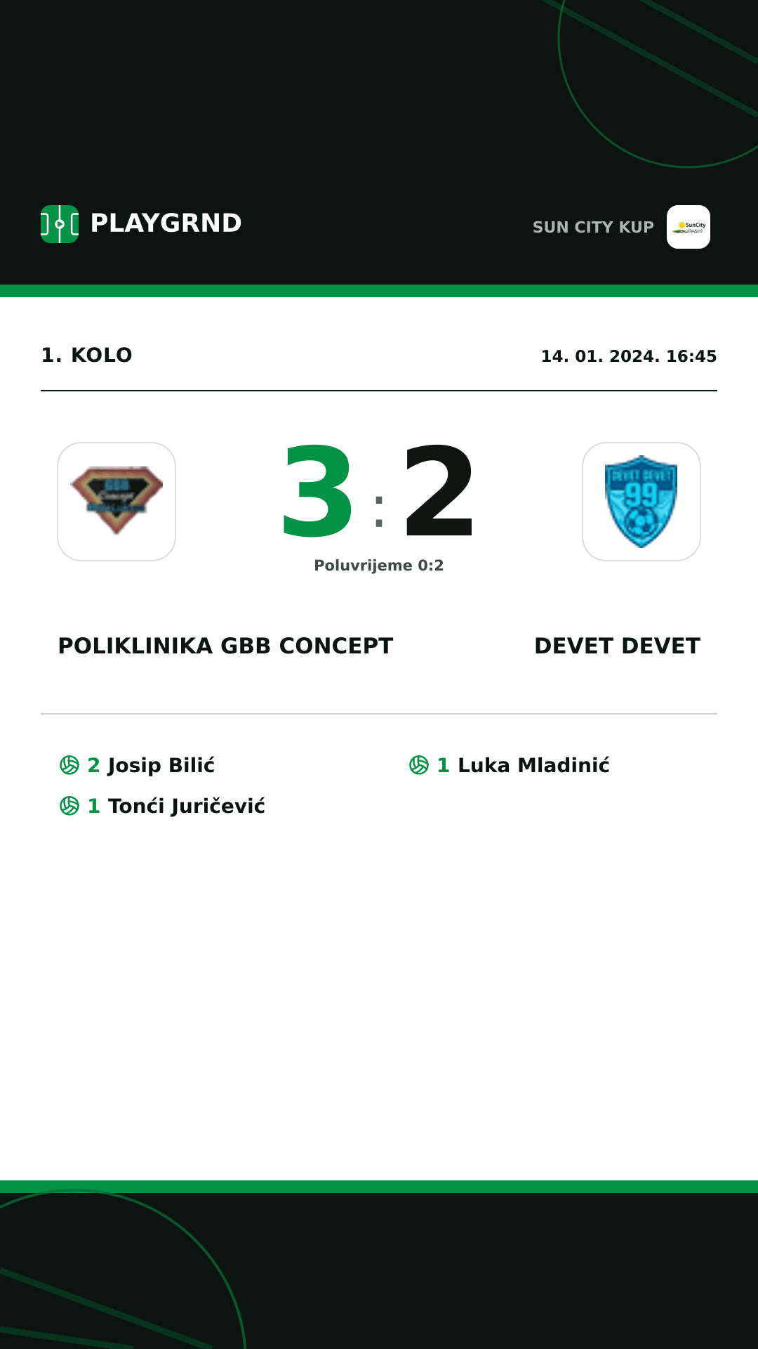 Instagram slika: Poliklinika Gbb Concept 3:2 Devet Devet