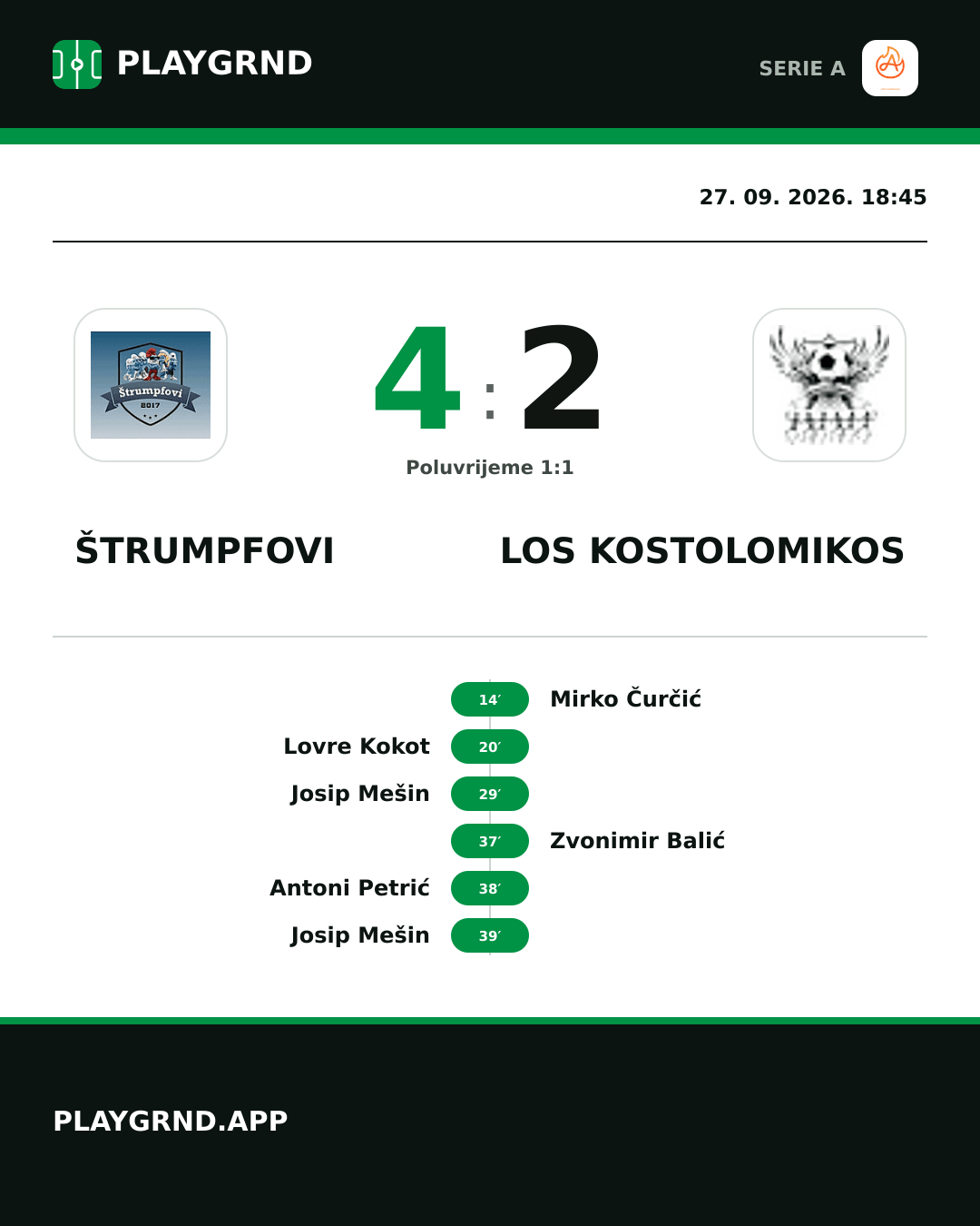 Instagram slika: Štrumpfovi vs Los Kostolomikos