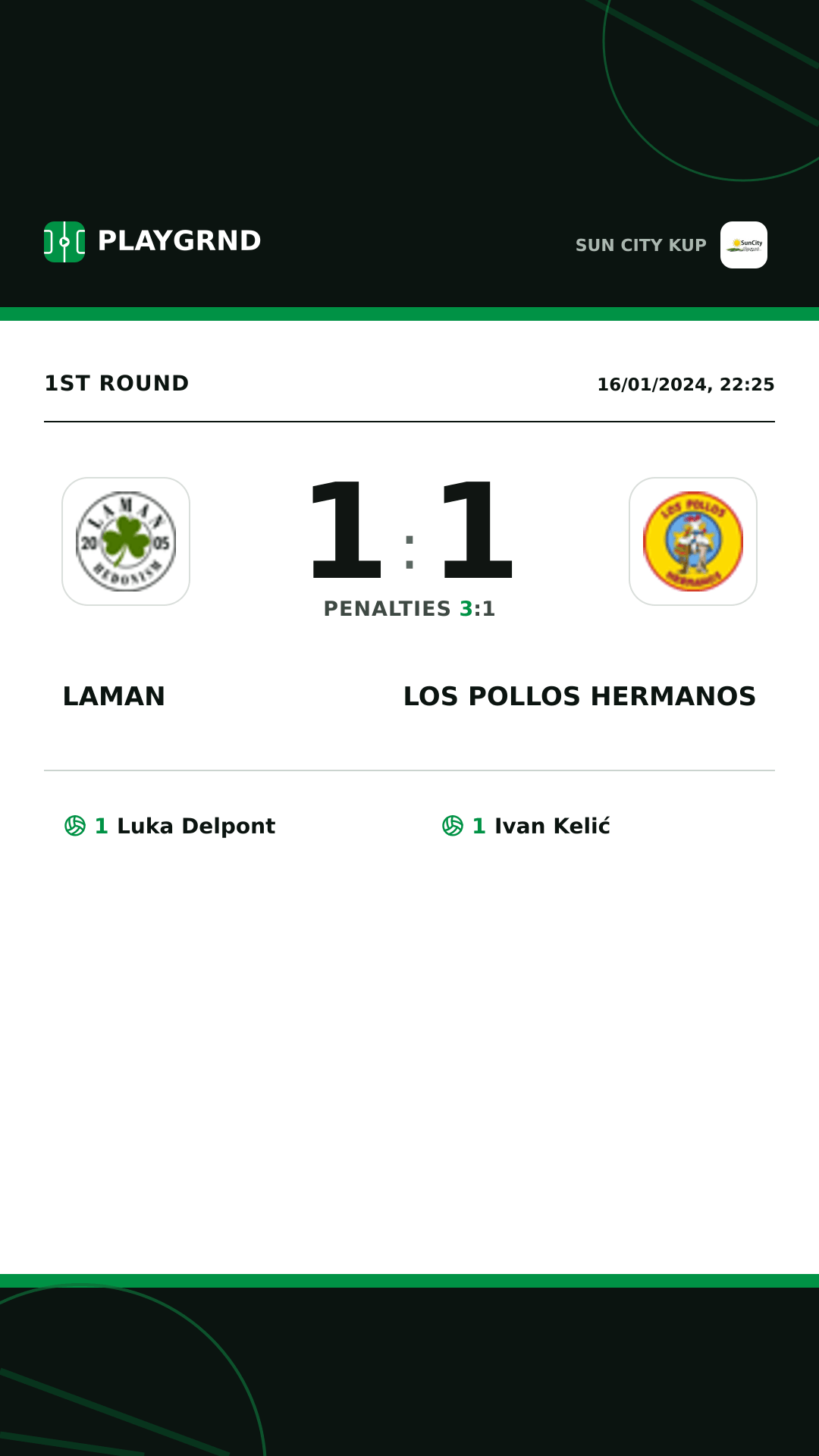 Instagram artwork: Laman 1:1 Los Pollos Hermanos