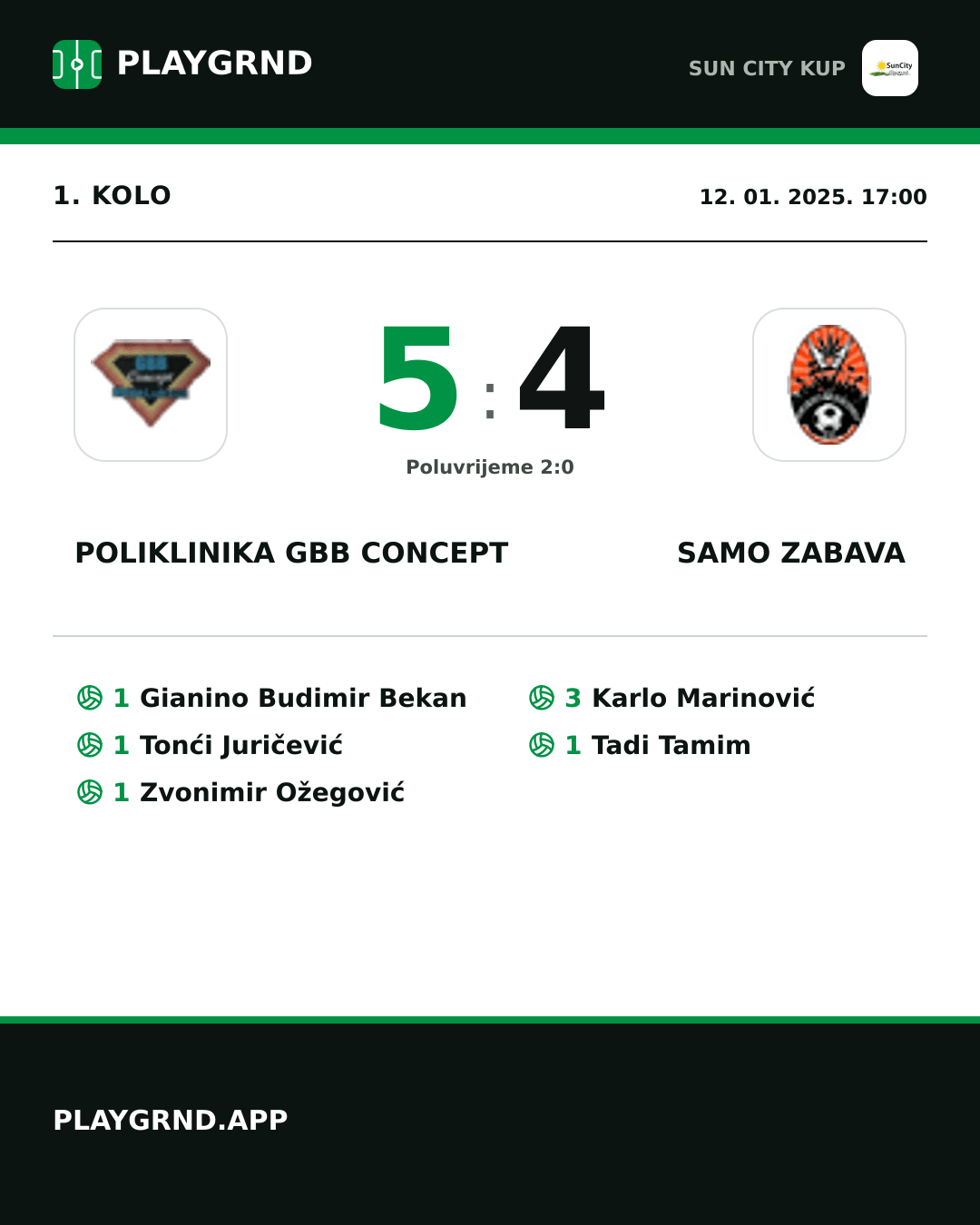 Instagram slika: Poliklinika Gbb Concept 5:4 Samo Zabava