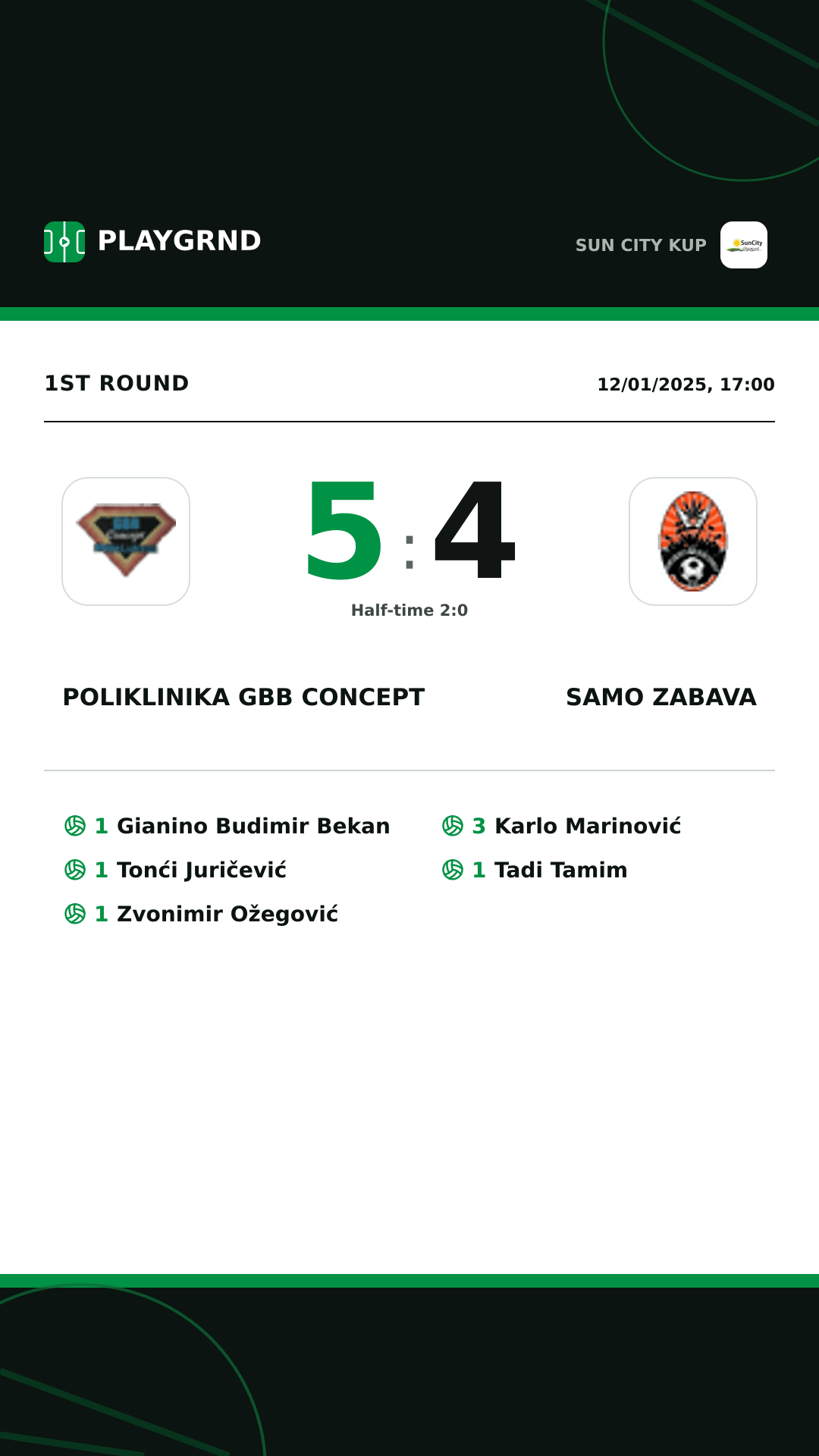 Instagram artwork: Poliklinika Gbb Concept 5:4 Samo Zabava